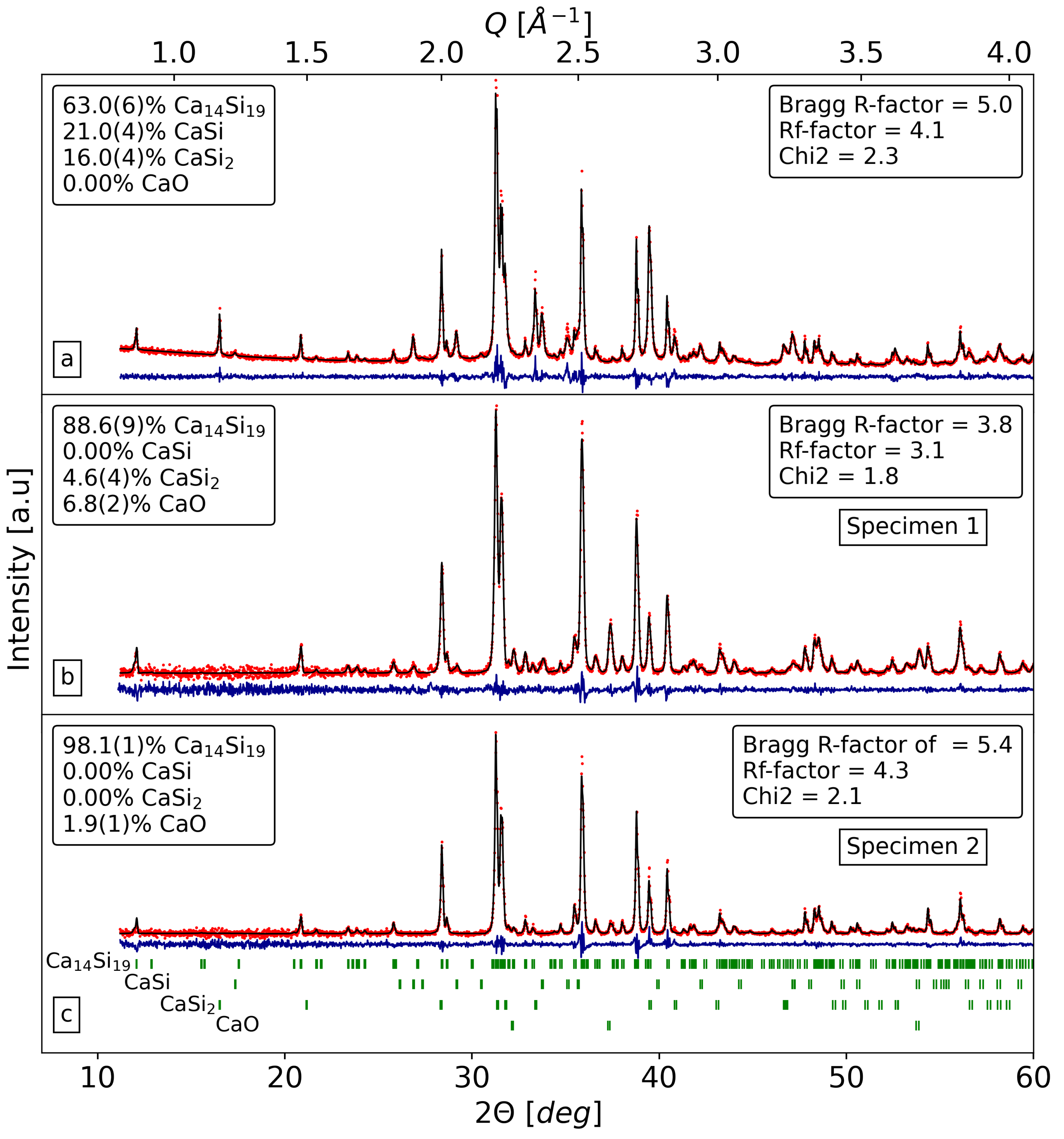 Crystals 13 00262 g001 Crystals 13 00262 g001