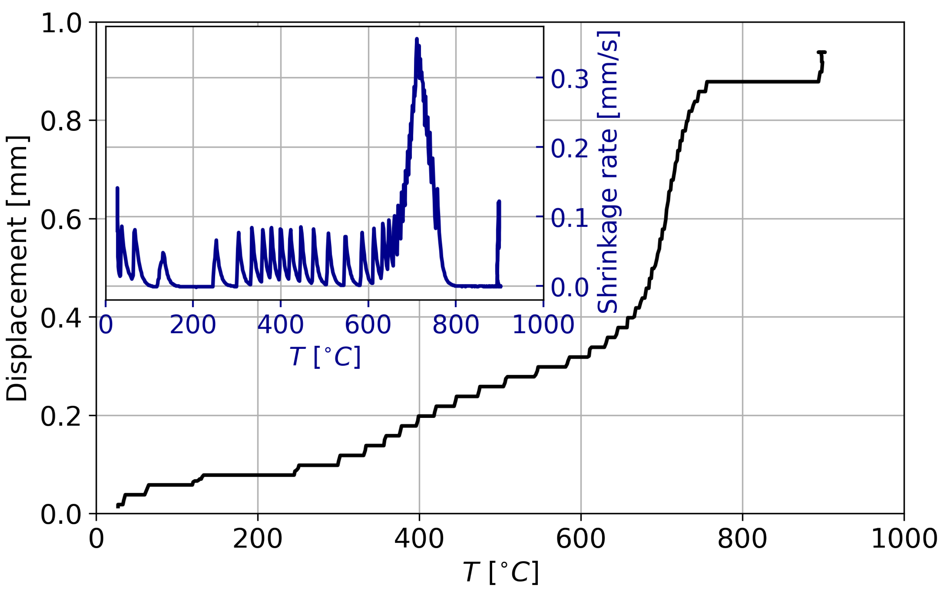 Crystals 13 00262 g002 Crystals 13 00262 g002