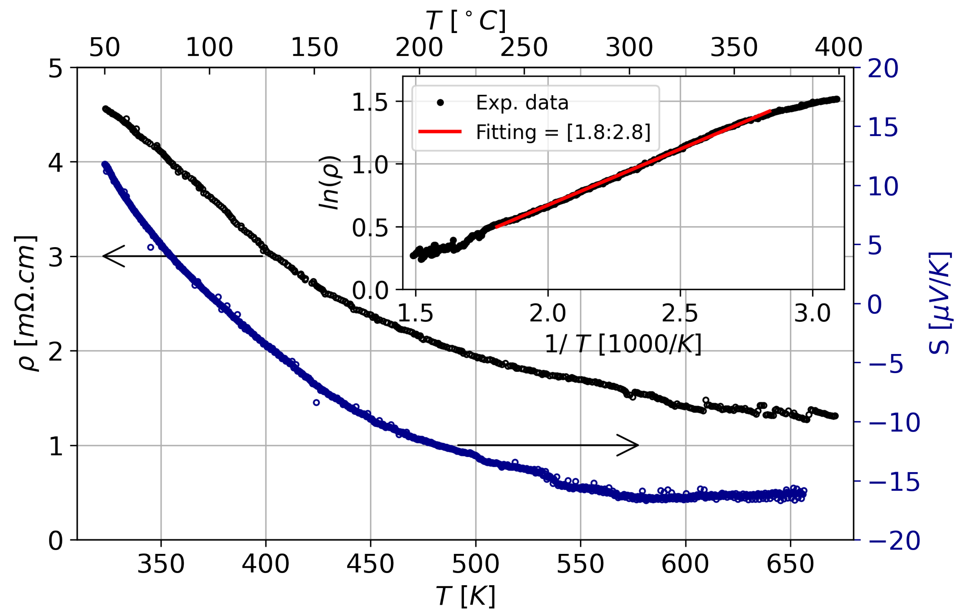 Crystals 13 00262 g004 Crystals 13 00262 g004