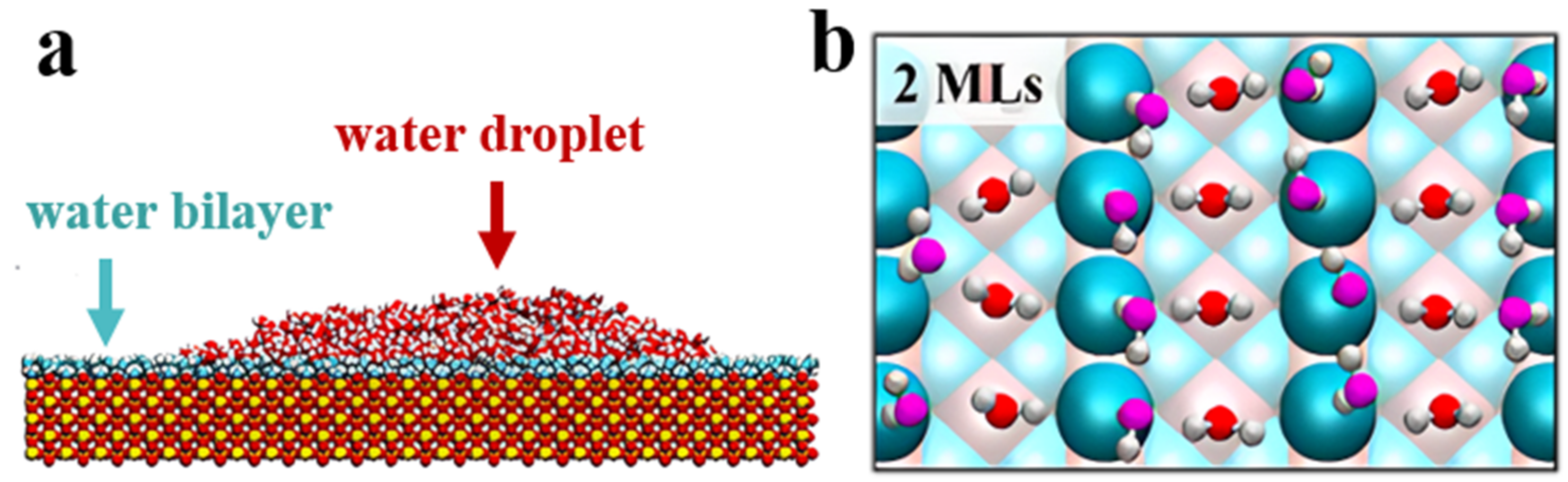 Crystals 13 00263 g002