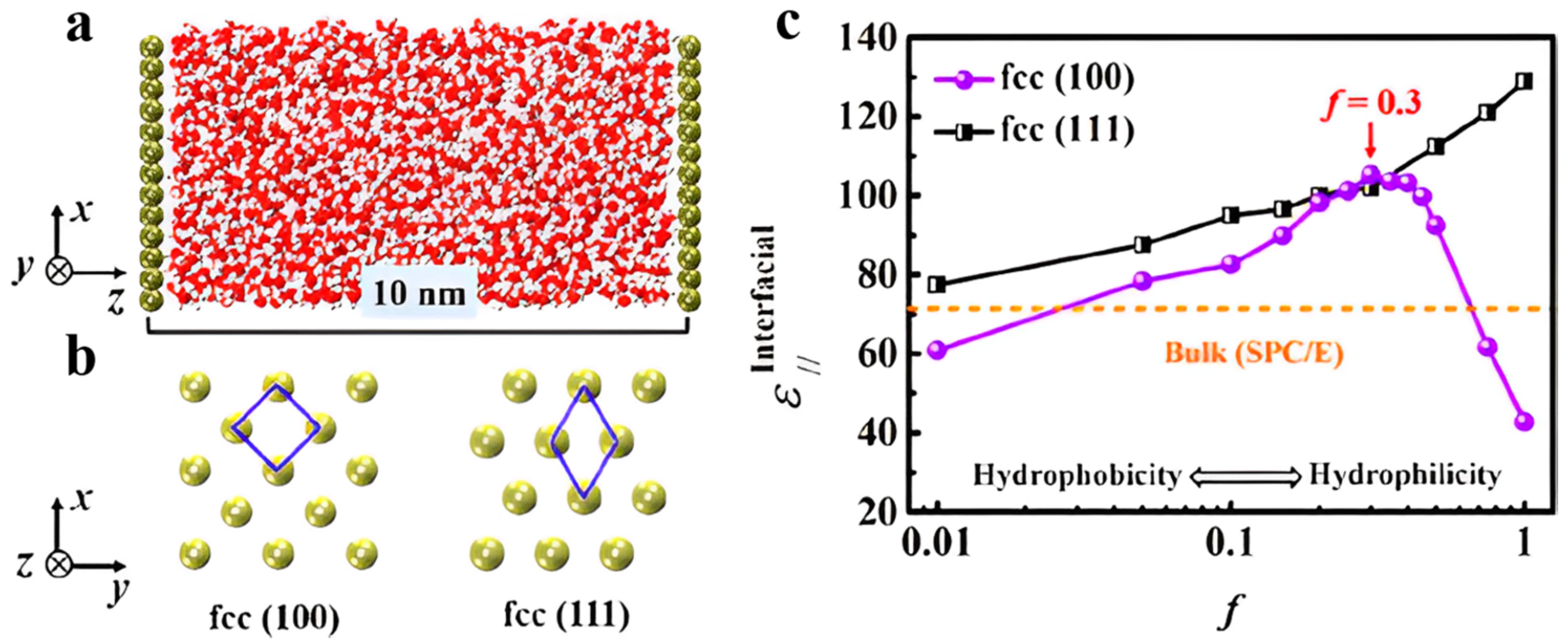 Crystals 13 00263 g006