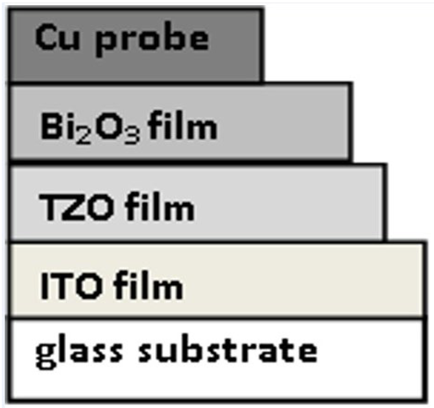 Crystals 13 00264 g001
