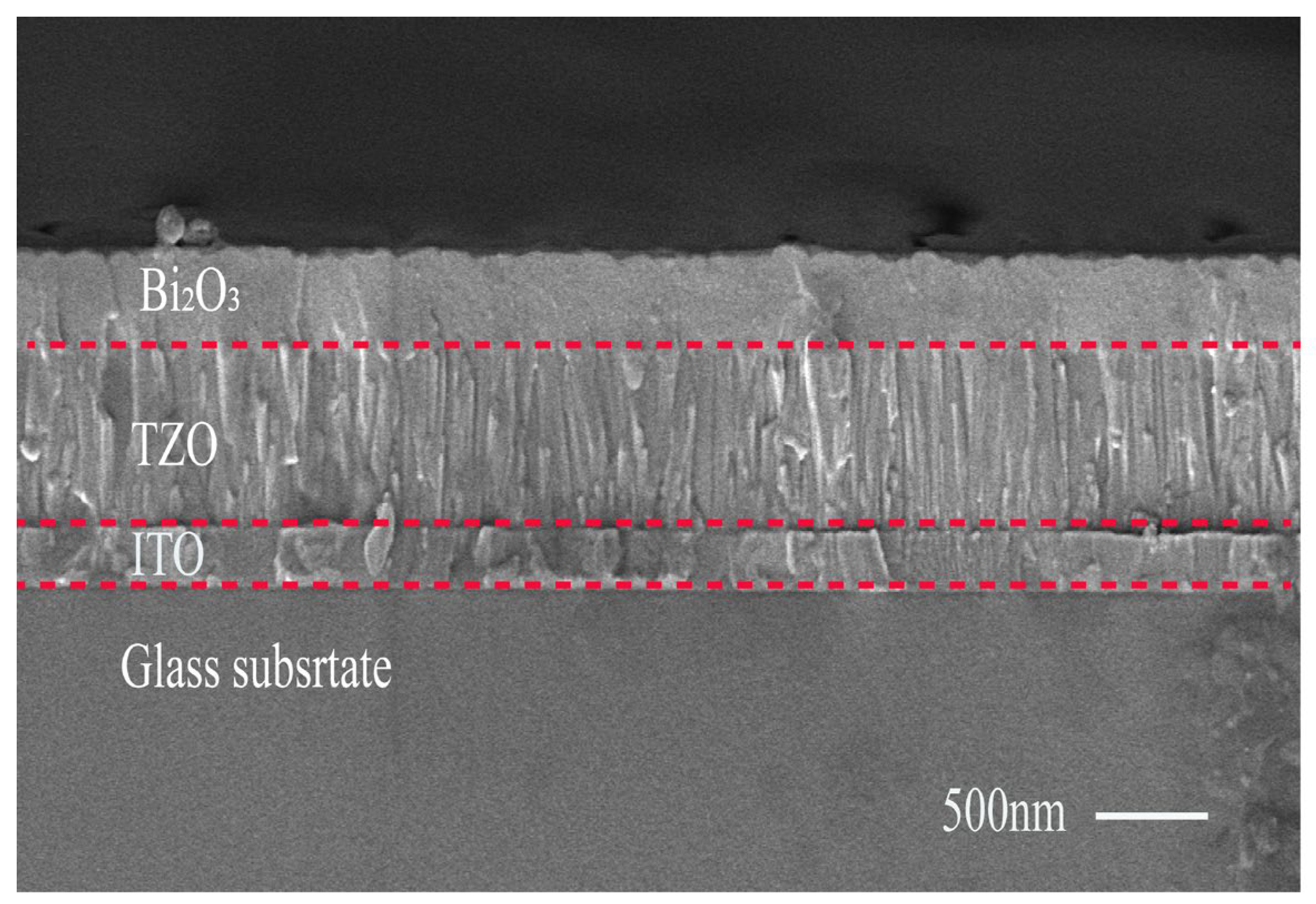 Crystals 13 00264 g003