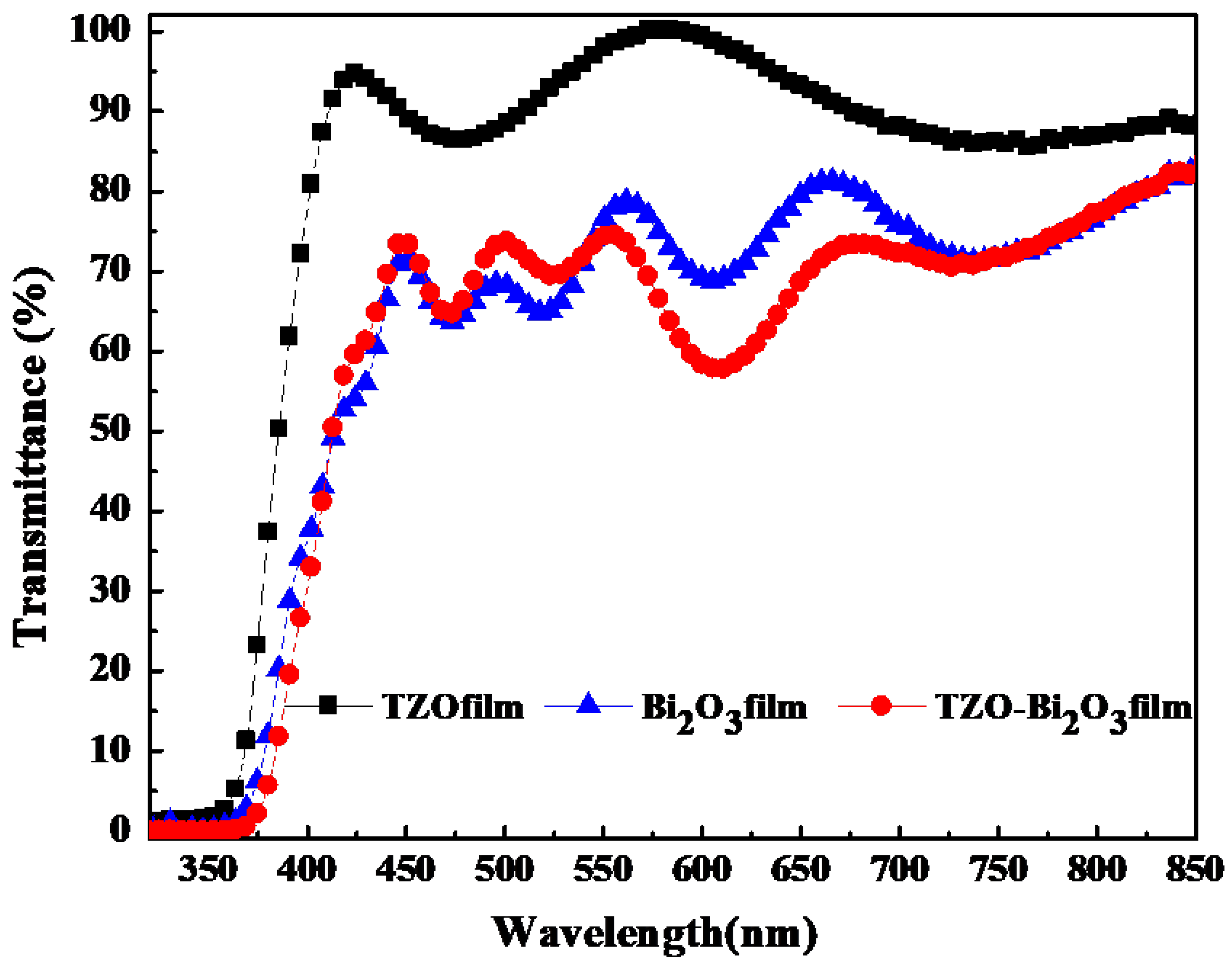 Crystals 13 00264 g005