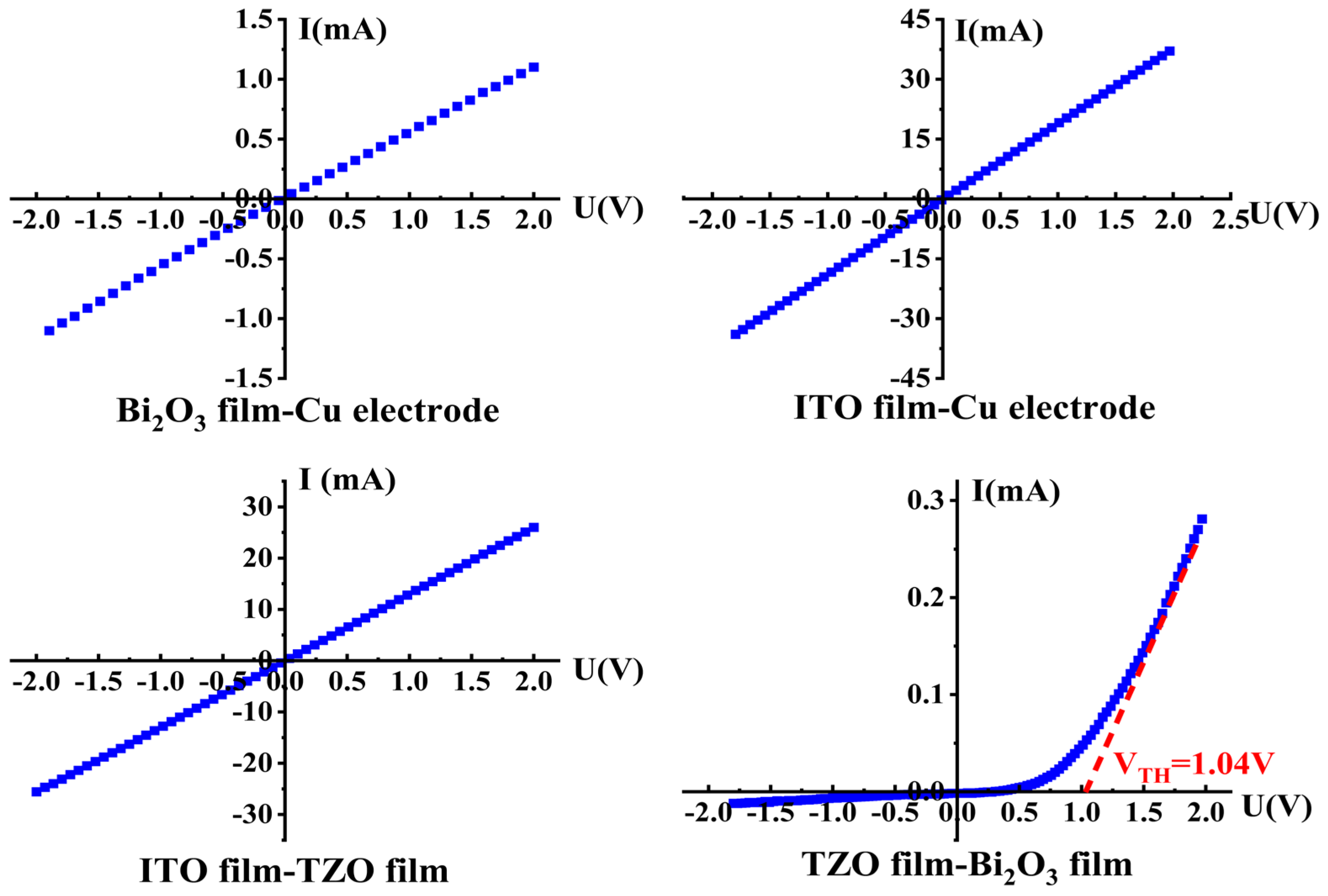 Crystals 13 00264 g007