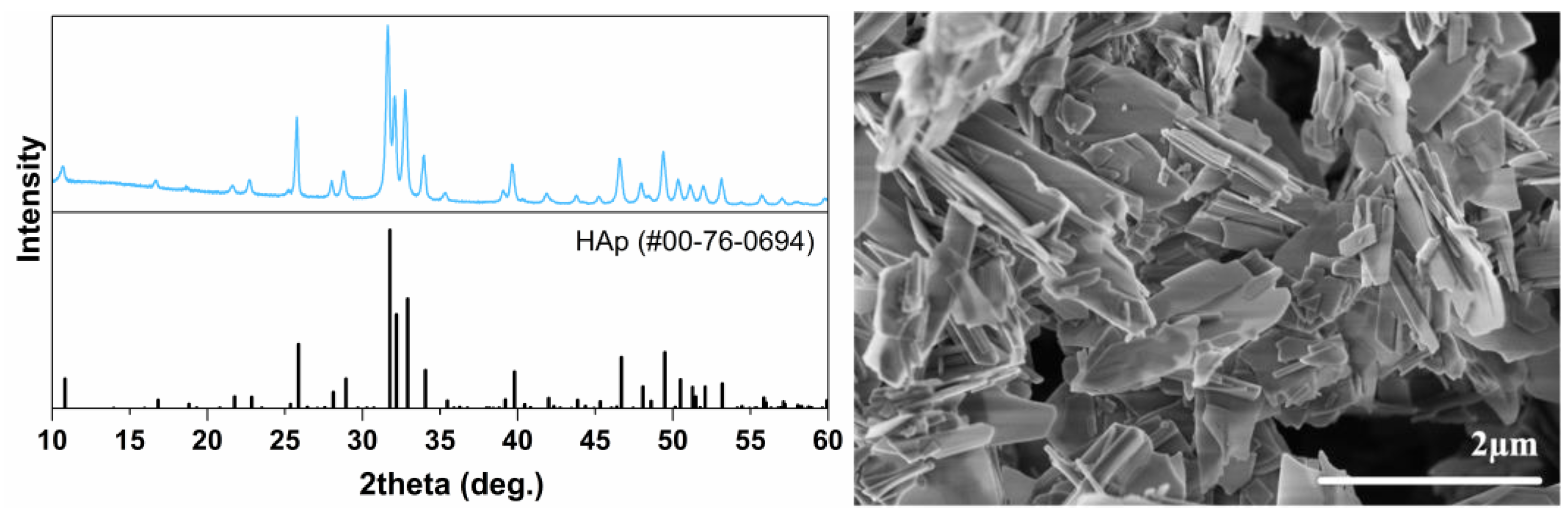 Crystals 13 00265 g001