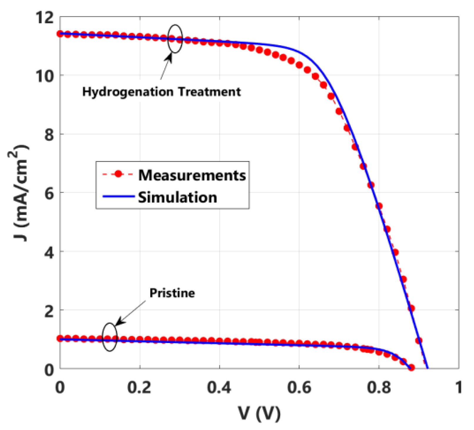 Crystals 13 00267 g002
