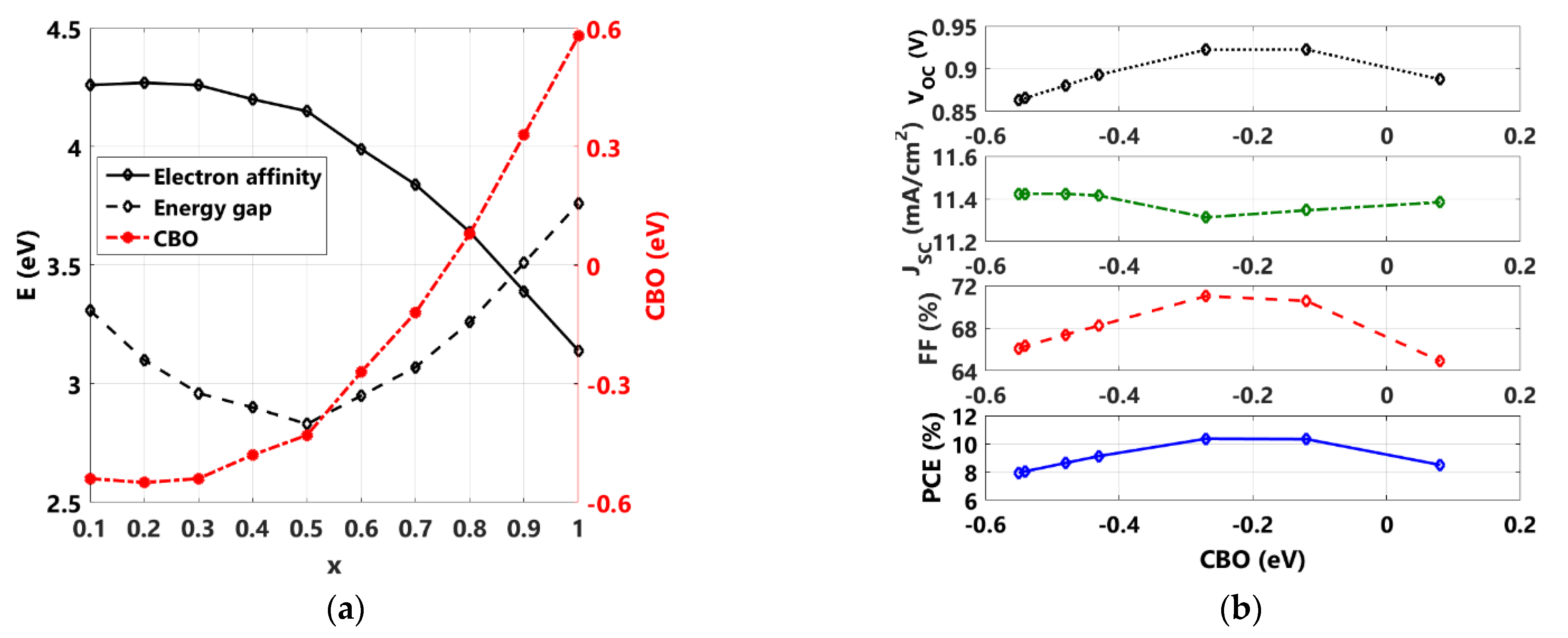 Crystals 13 00267 g004