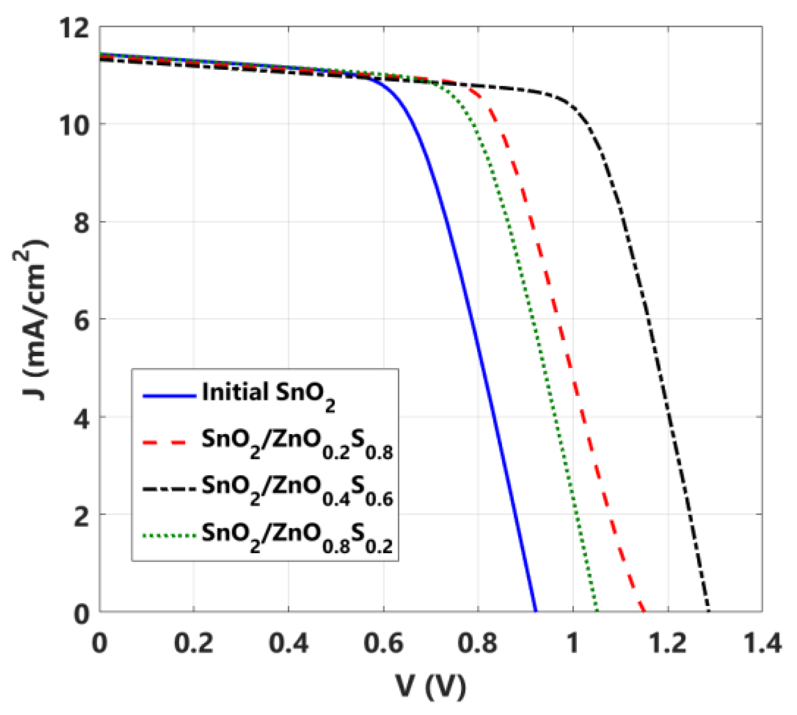 Crystals 13 00267 g005