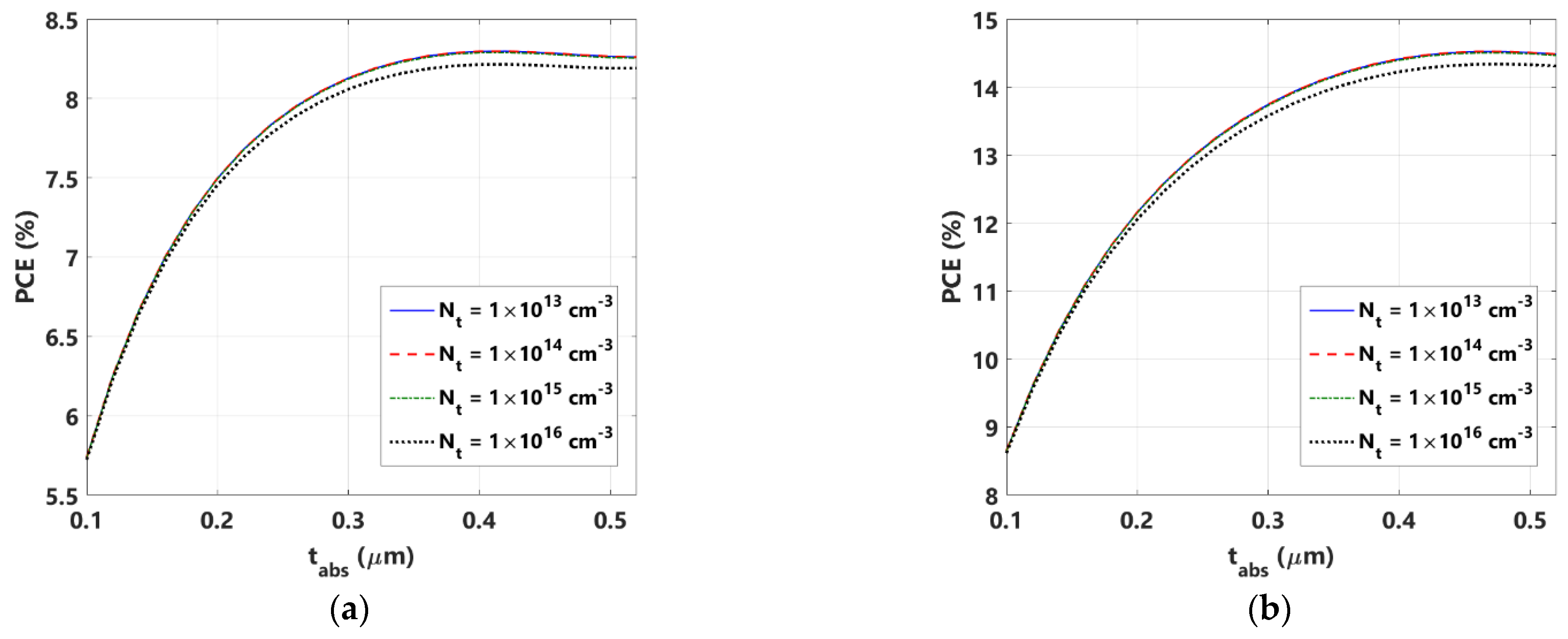 Crystals 13 00267 g007