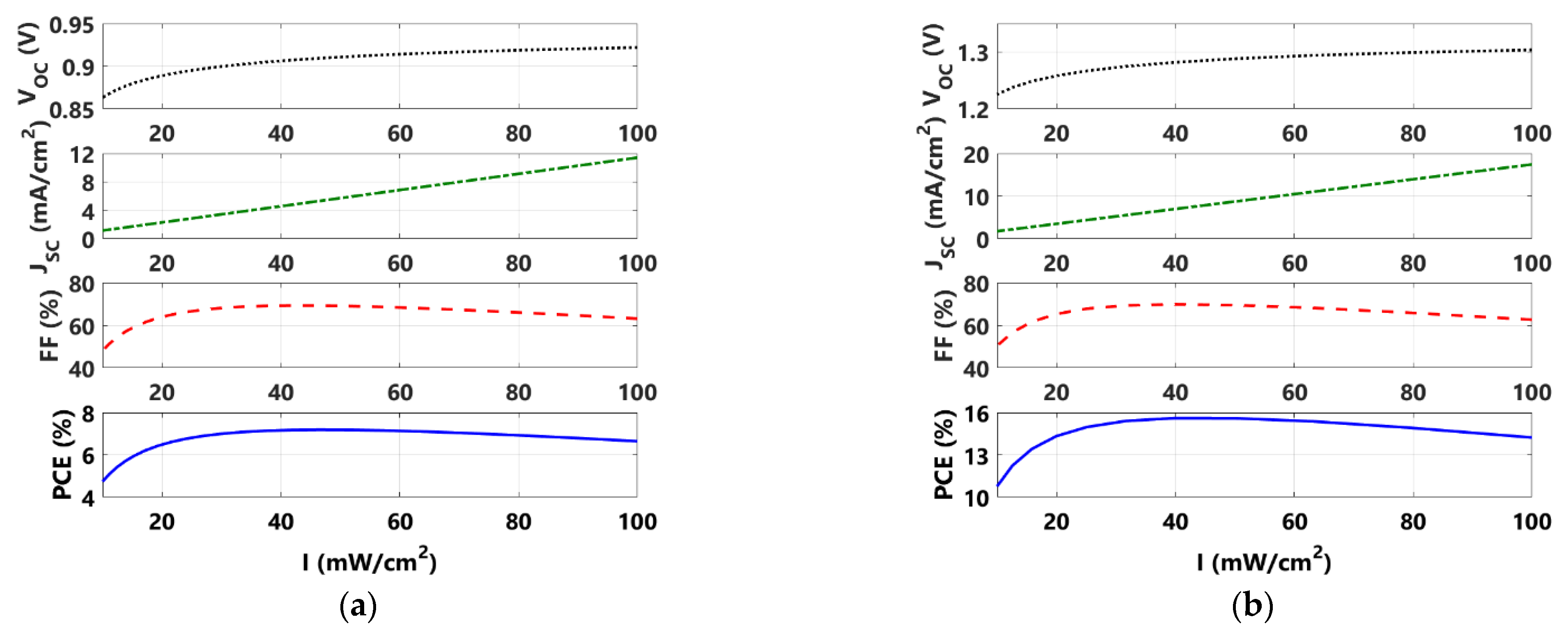 Crystals 13 00267 g008