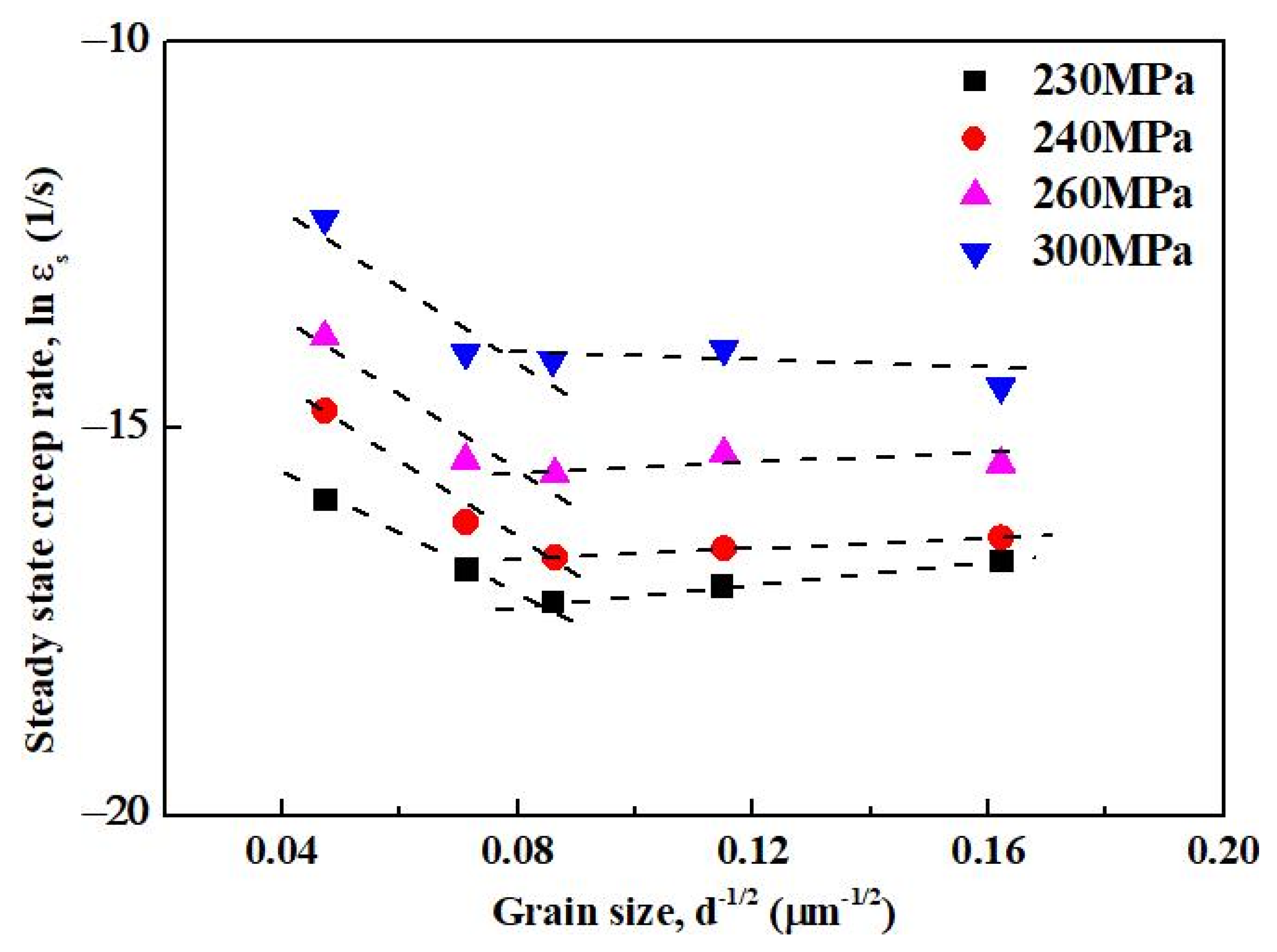 Crystals 13 00268 g003 Crystals 13 00268 g003