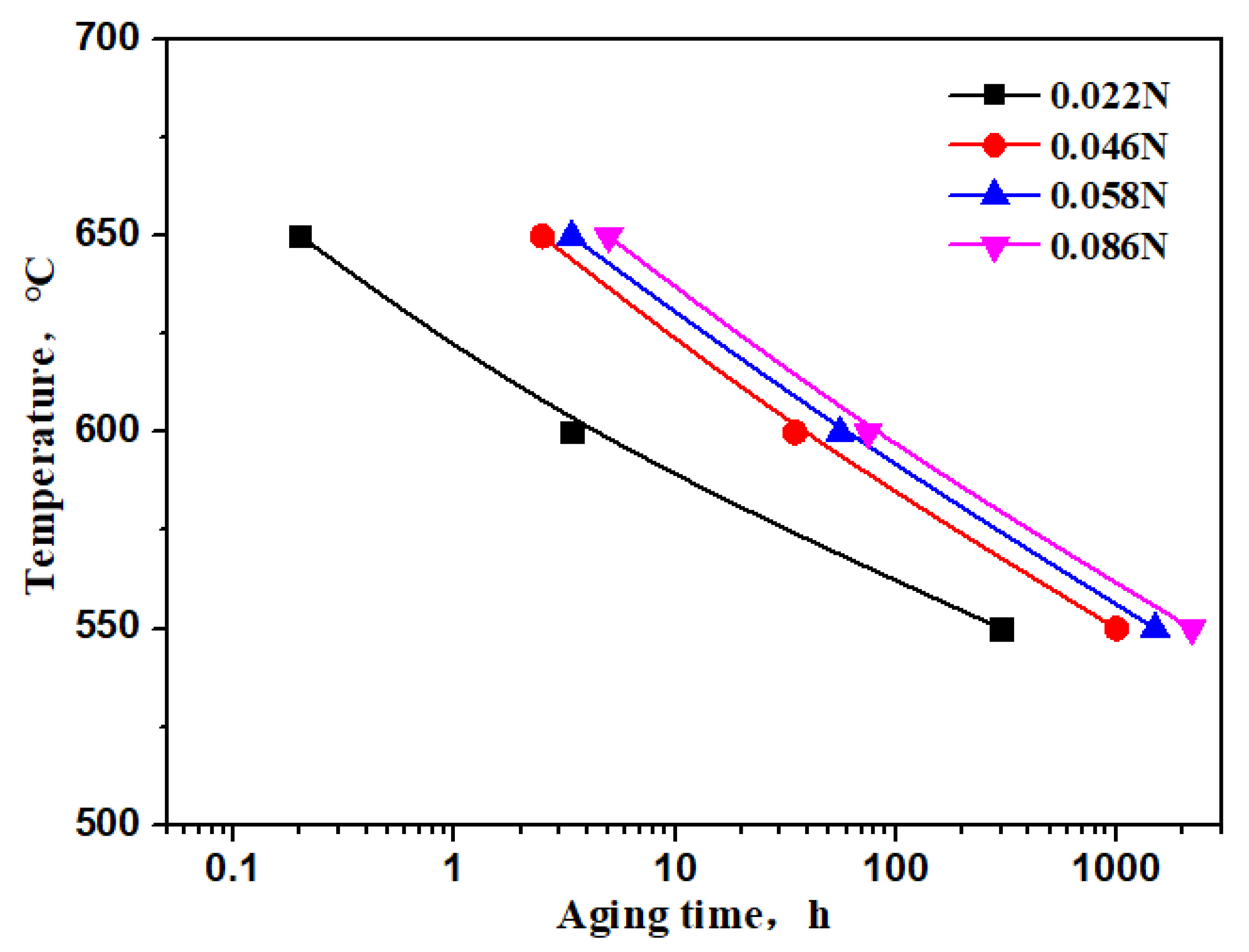 Crystals 13 00268 g005 Crystals 13 00268 g005