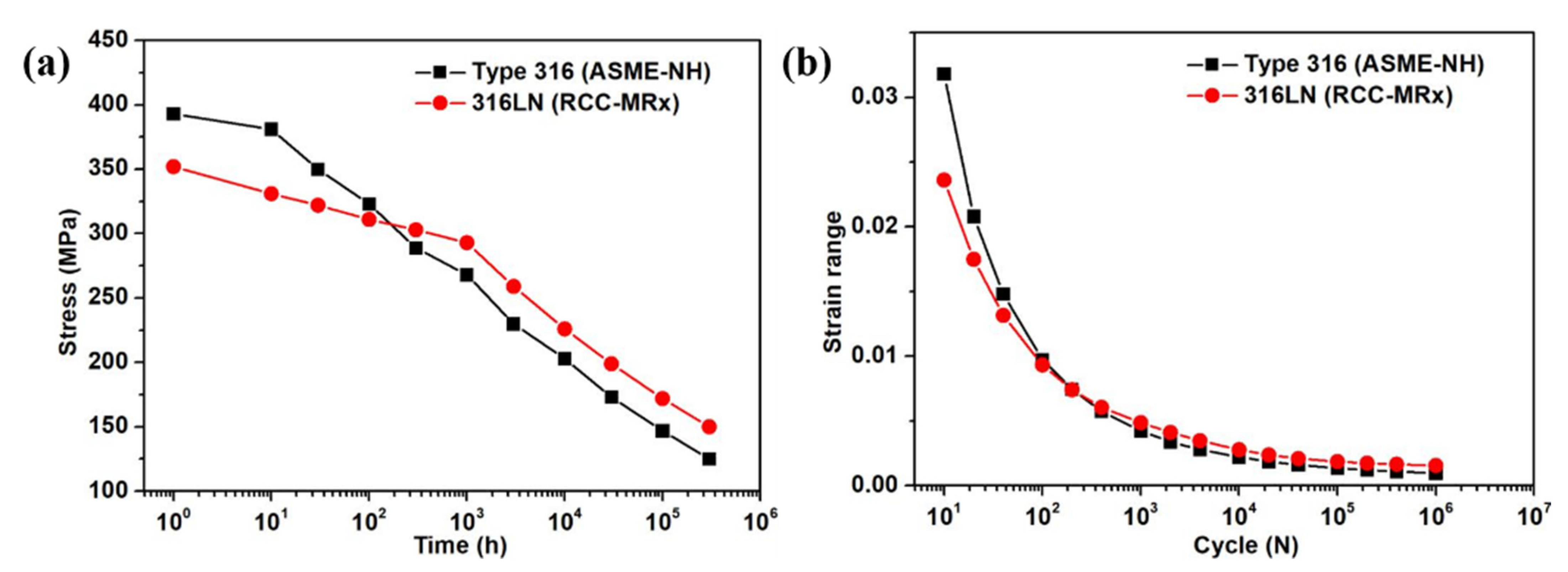 Crystals 13 00268 g006 Crystals 13 00268 g006