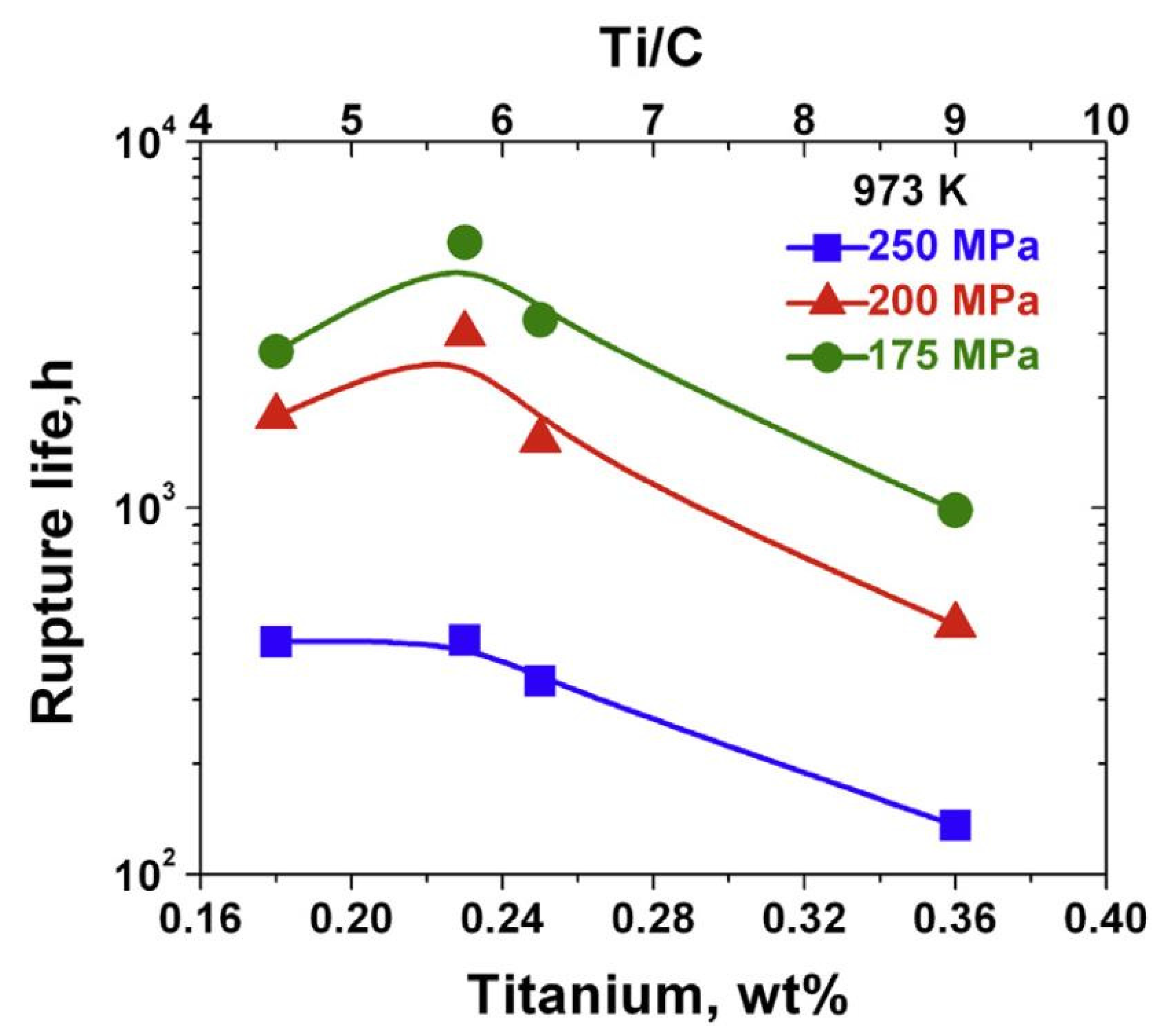 Crystals 13 00268 g007 Crystals 13 00268 g007