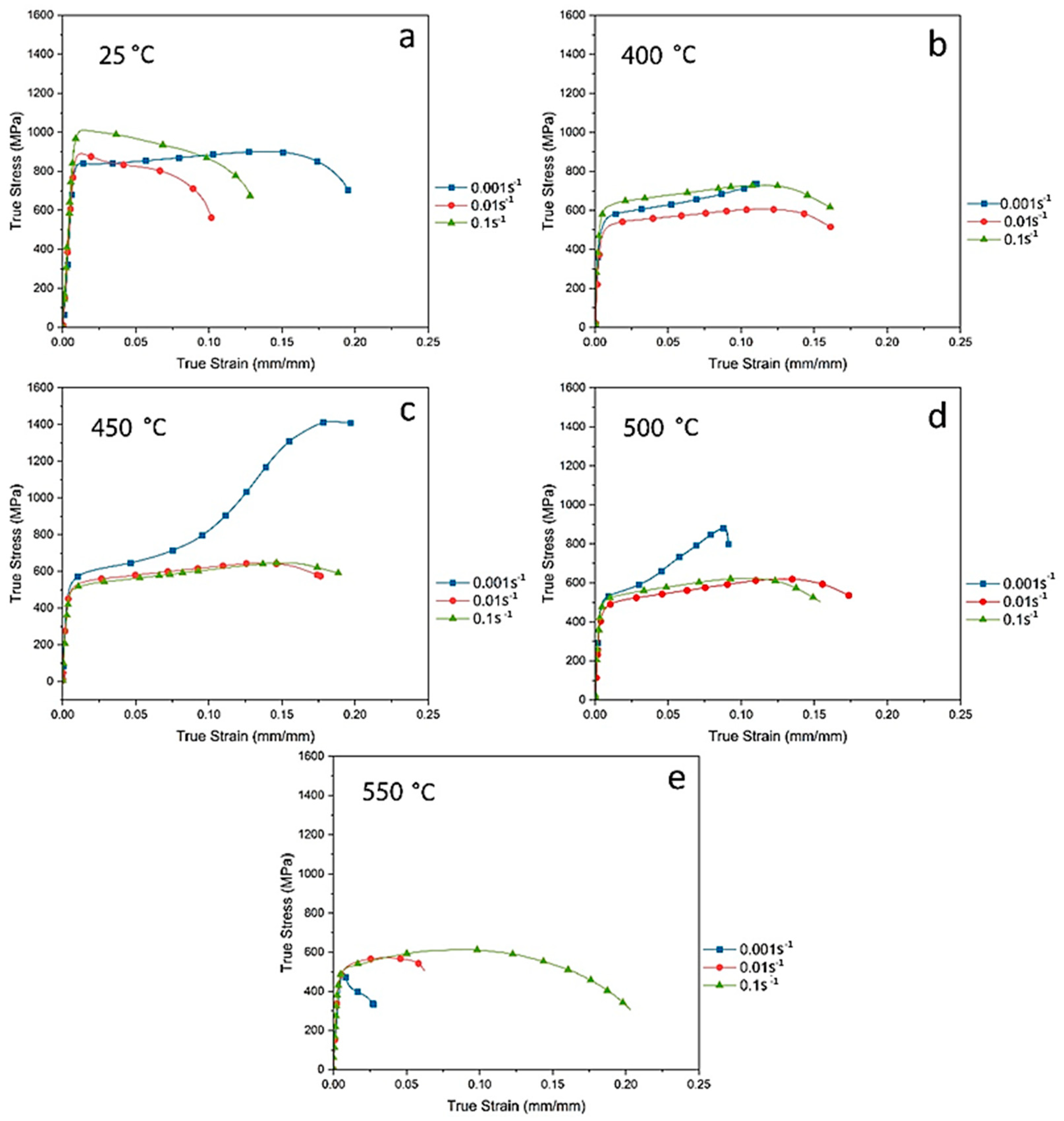 Crystals 13 00269 g002