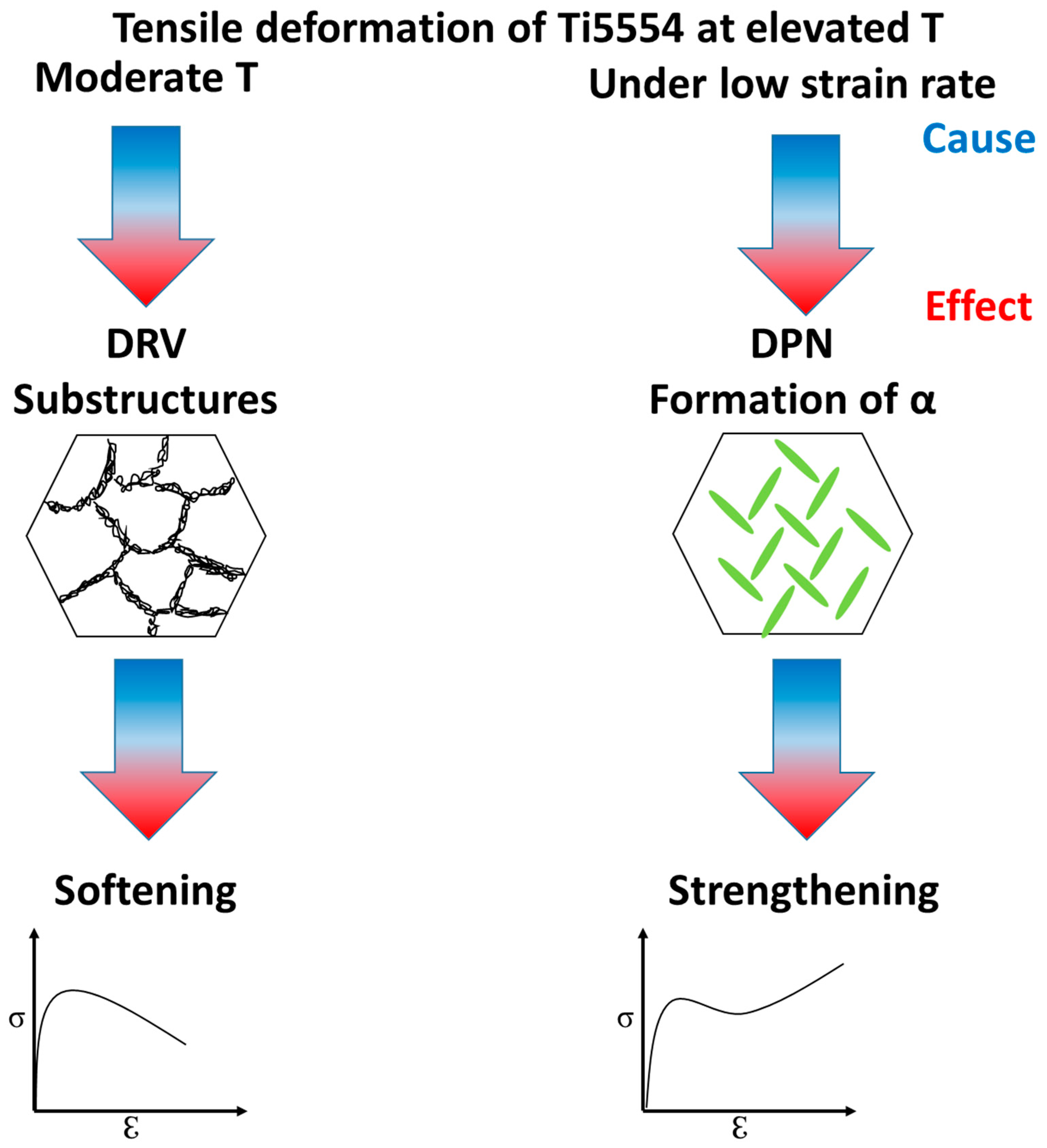 Crystals 13 00269 g007