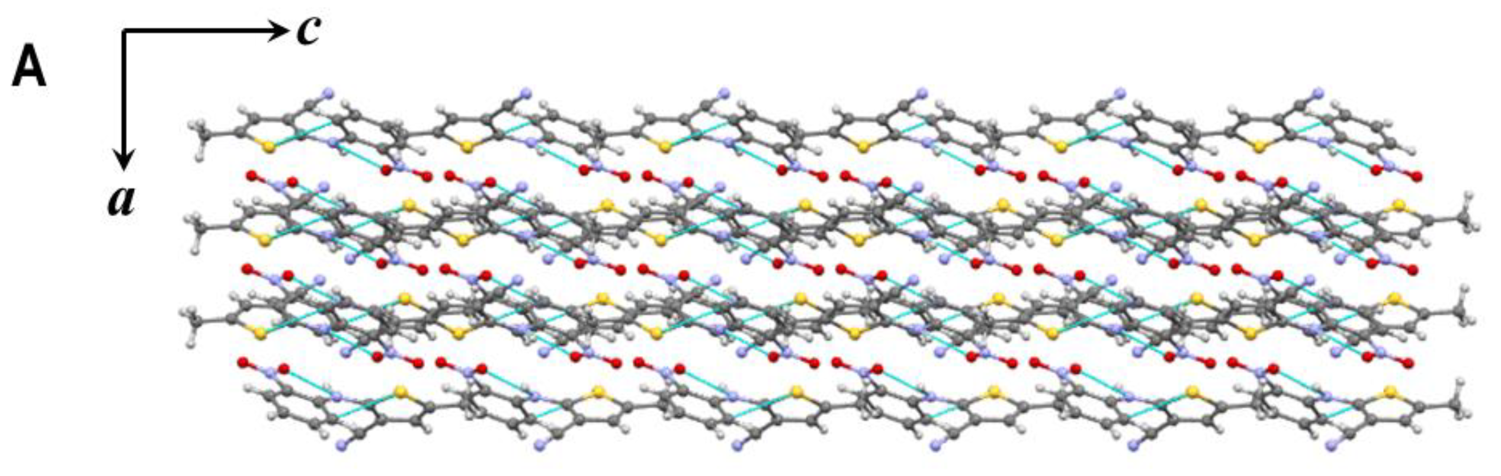 Crystals 13 00270 g006a