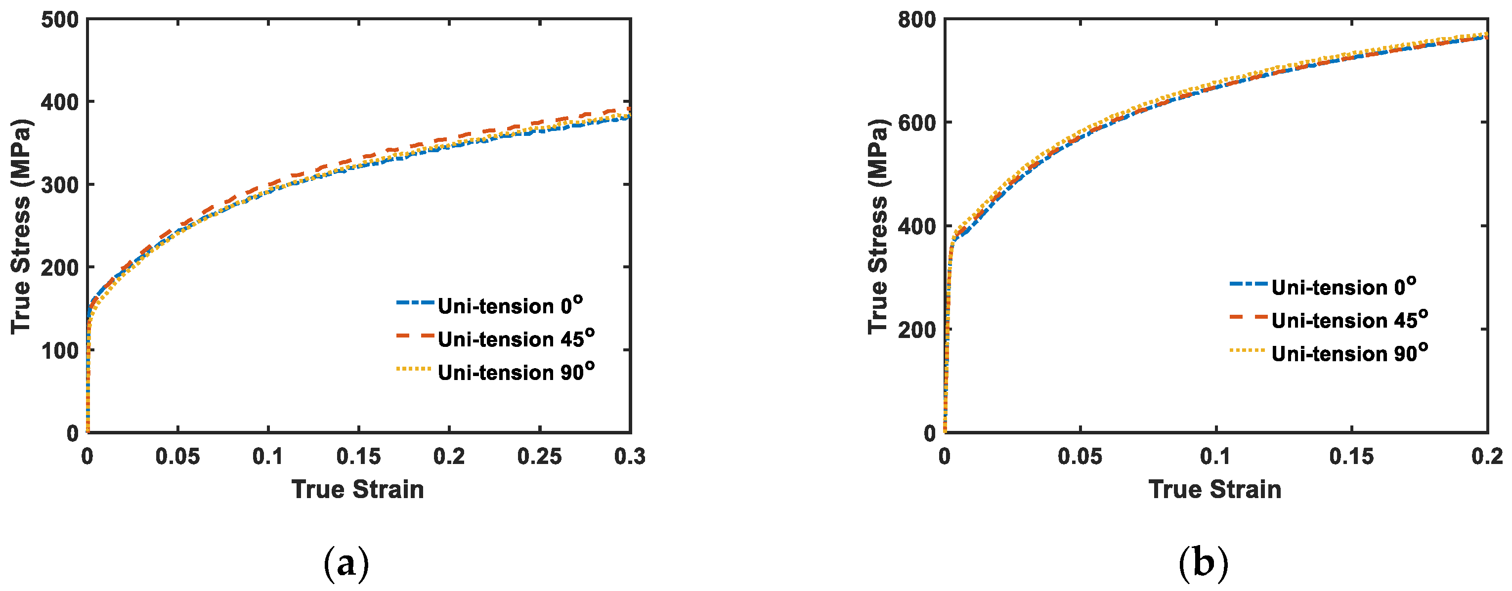 Crystals 13 00272 g001 Crystals 13 00272 g001