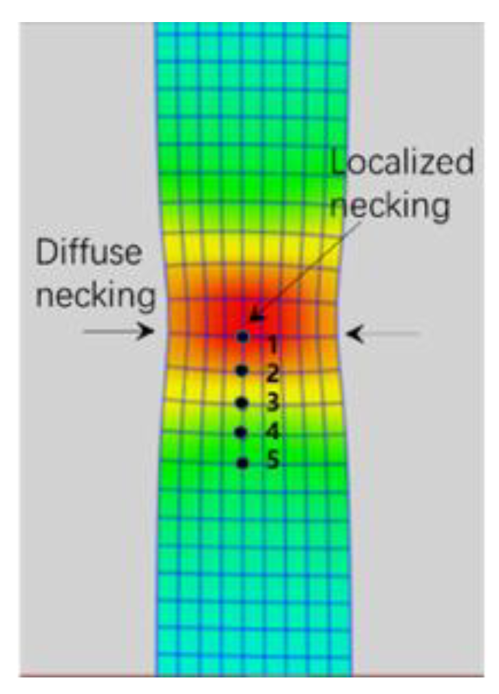 Crystals 13 00272 g004 Crystals 13 00272 g004