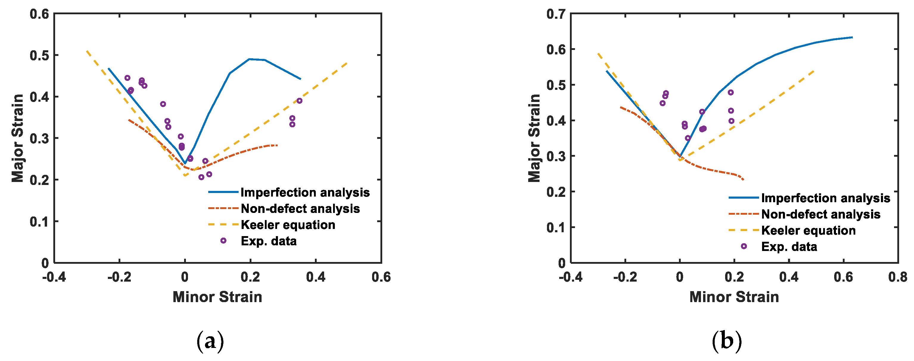 Crystals 13 00272 g016 Crystals 13 00272 g016
