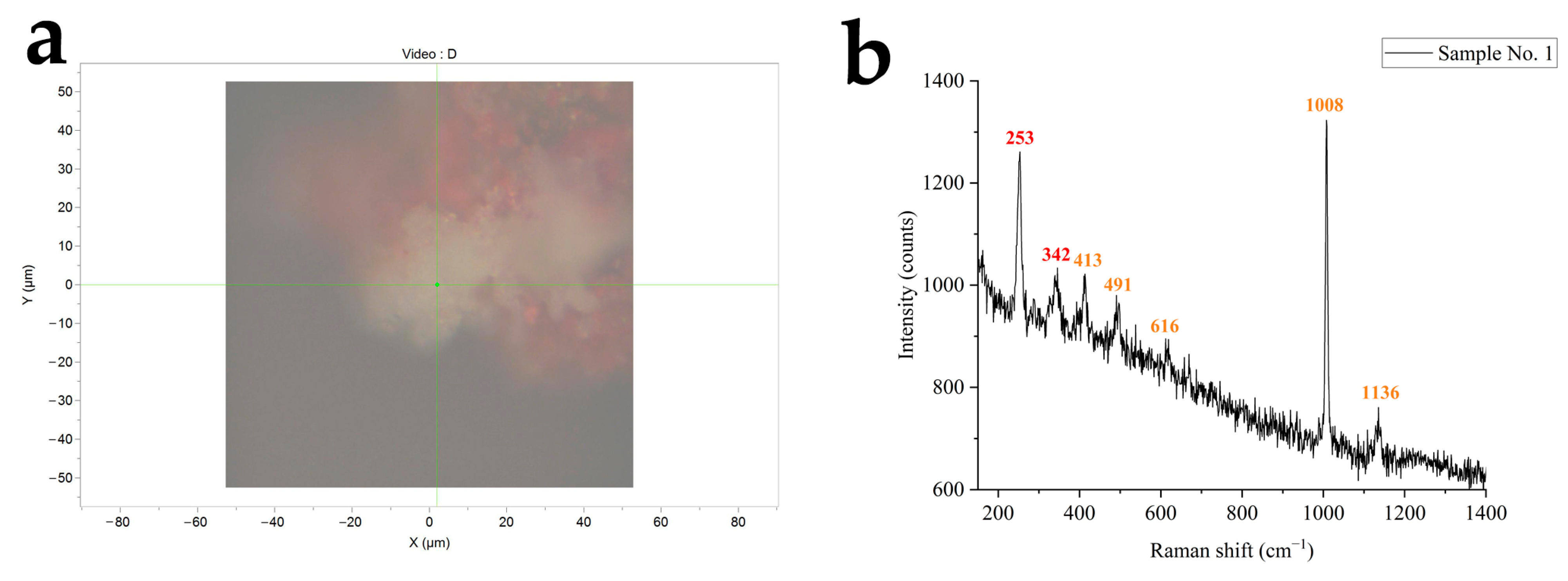 Crystals 13 00273 g004 Crystals 13 00273 g004