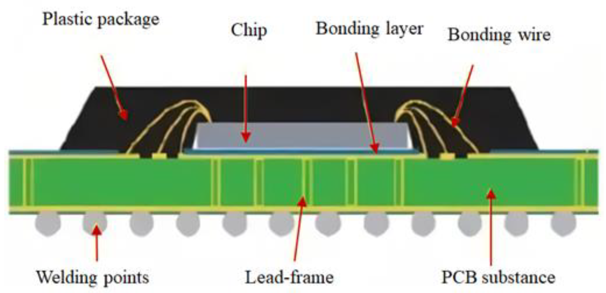 Crystals 13 00274 g001