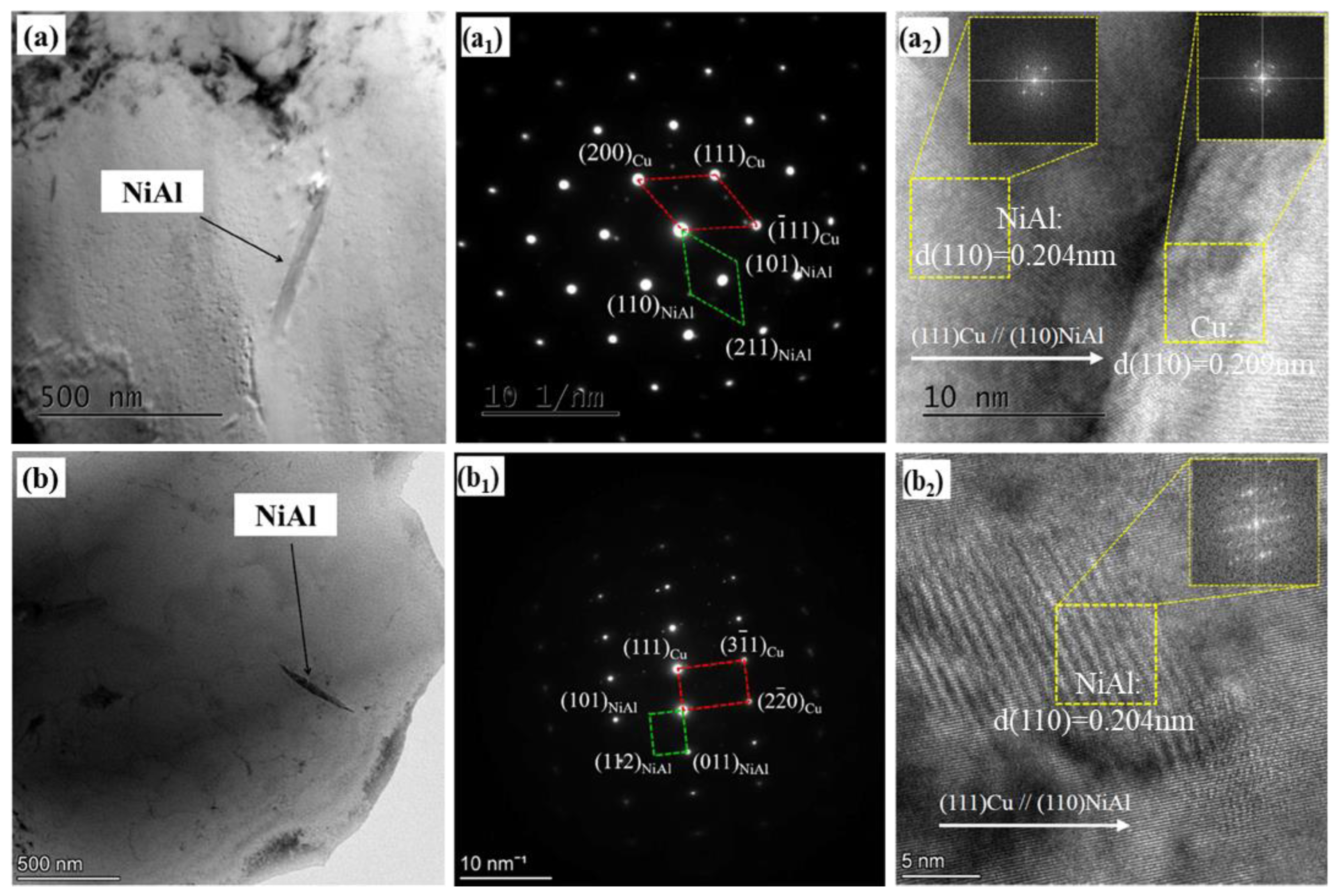 Crystals 13 00274 g004