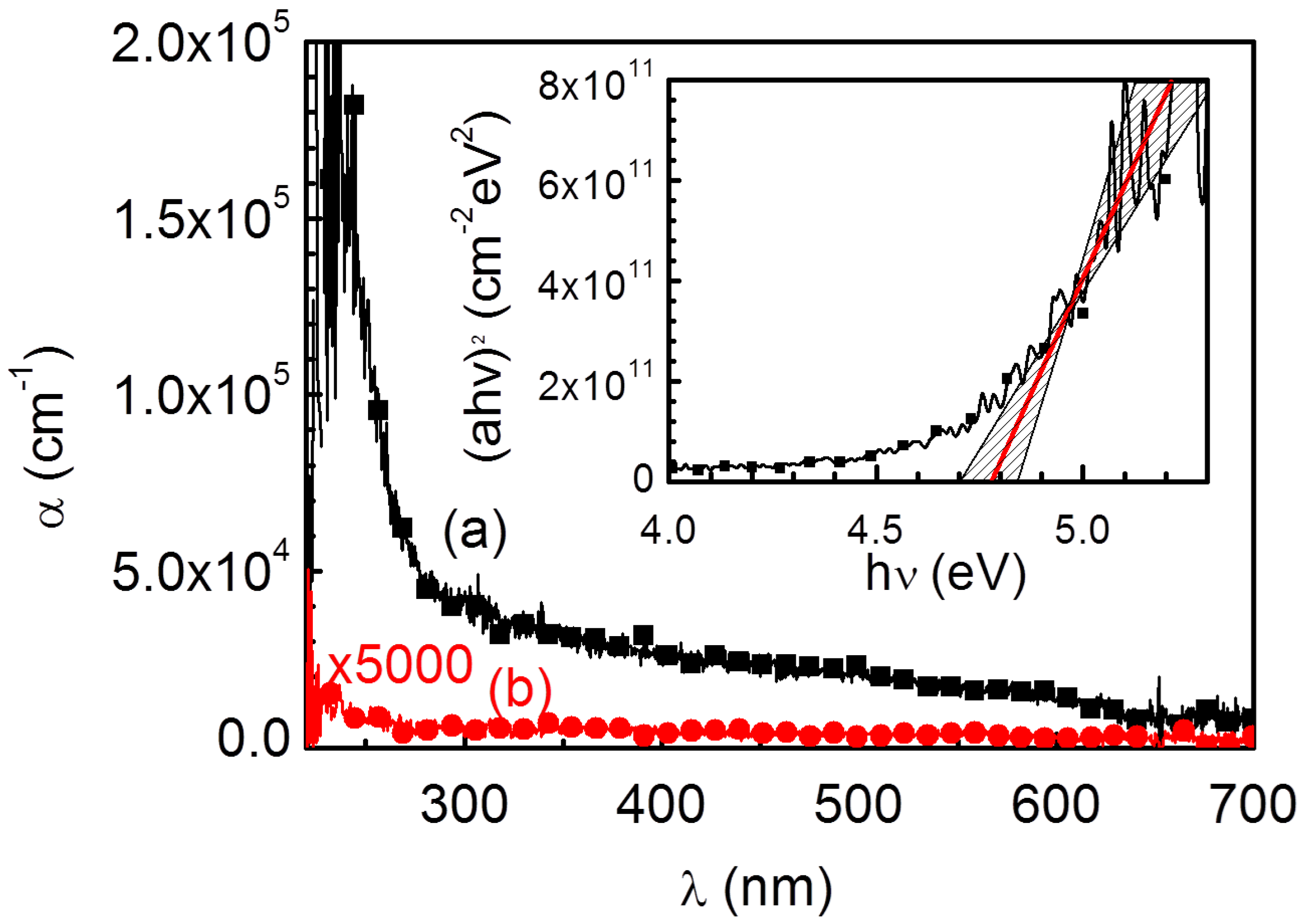 Crystals 13 00275 g002