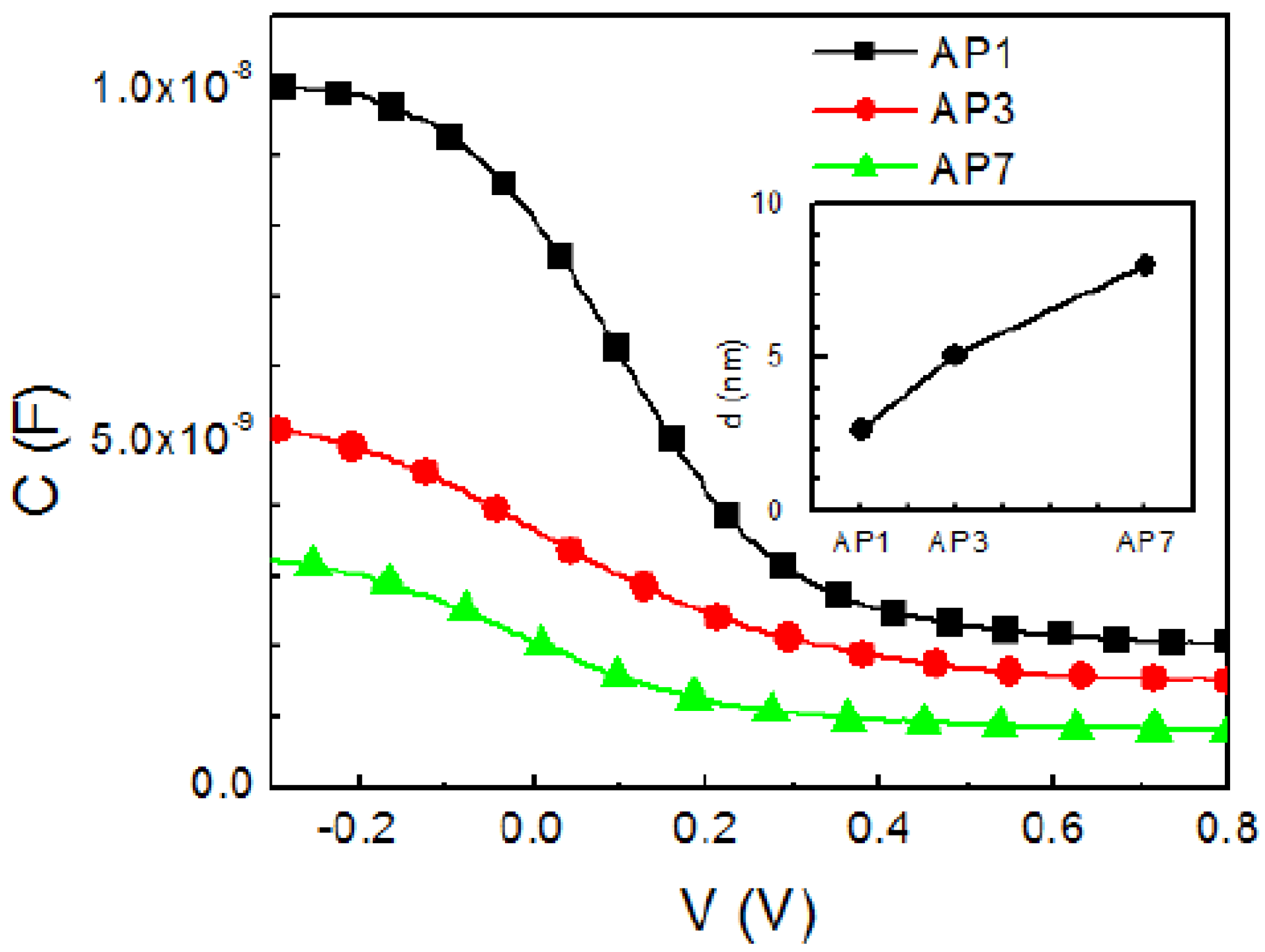 Crystals 13 00275 g004