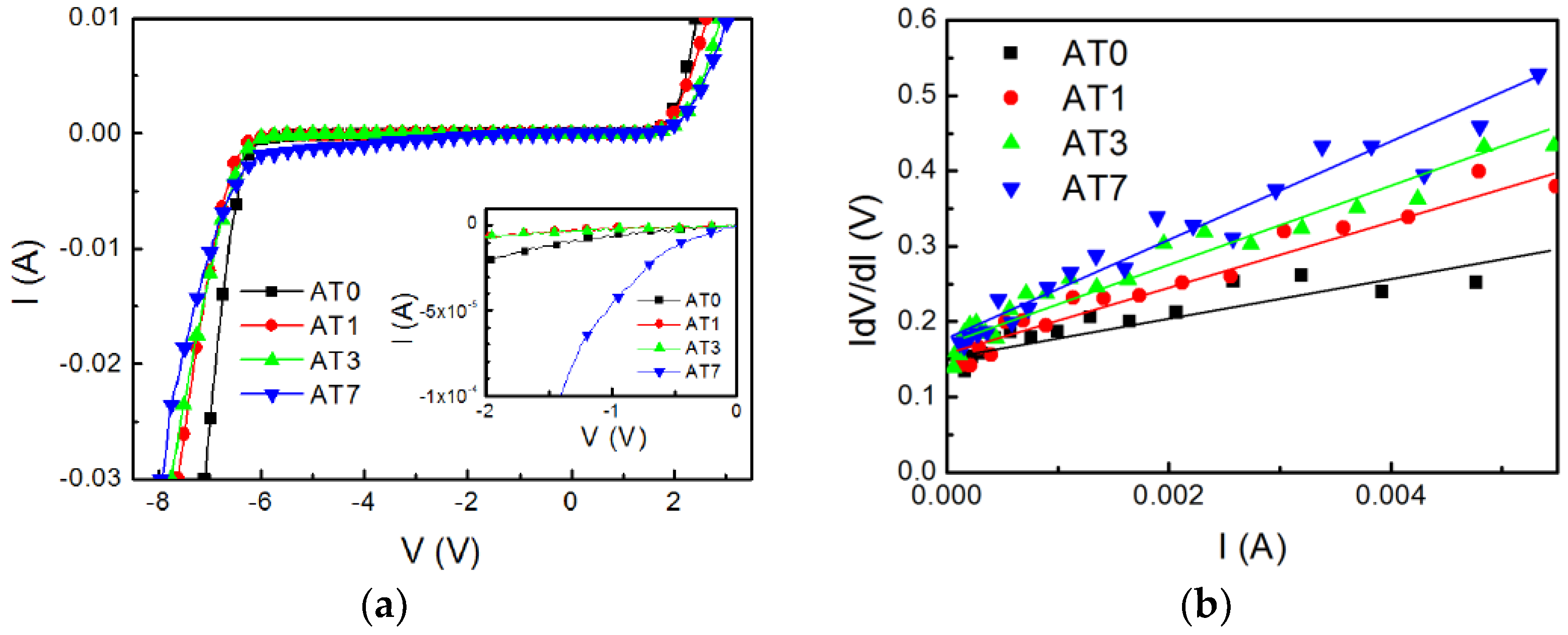 Crystals 13 00275 g006