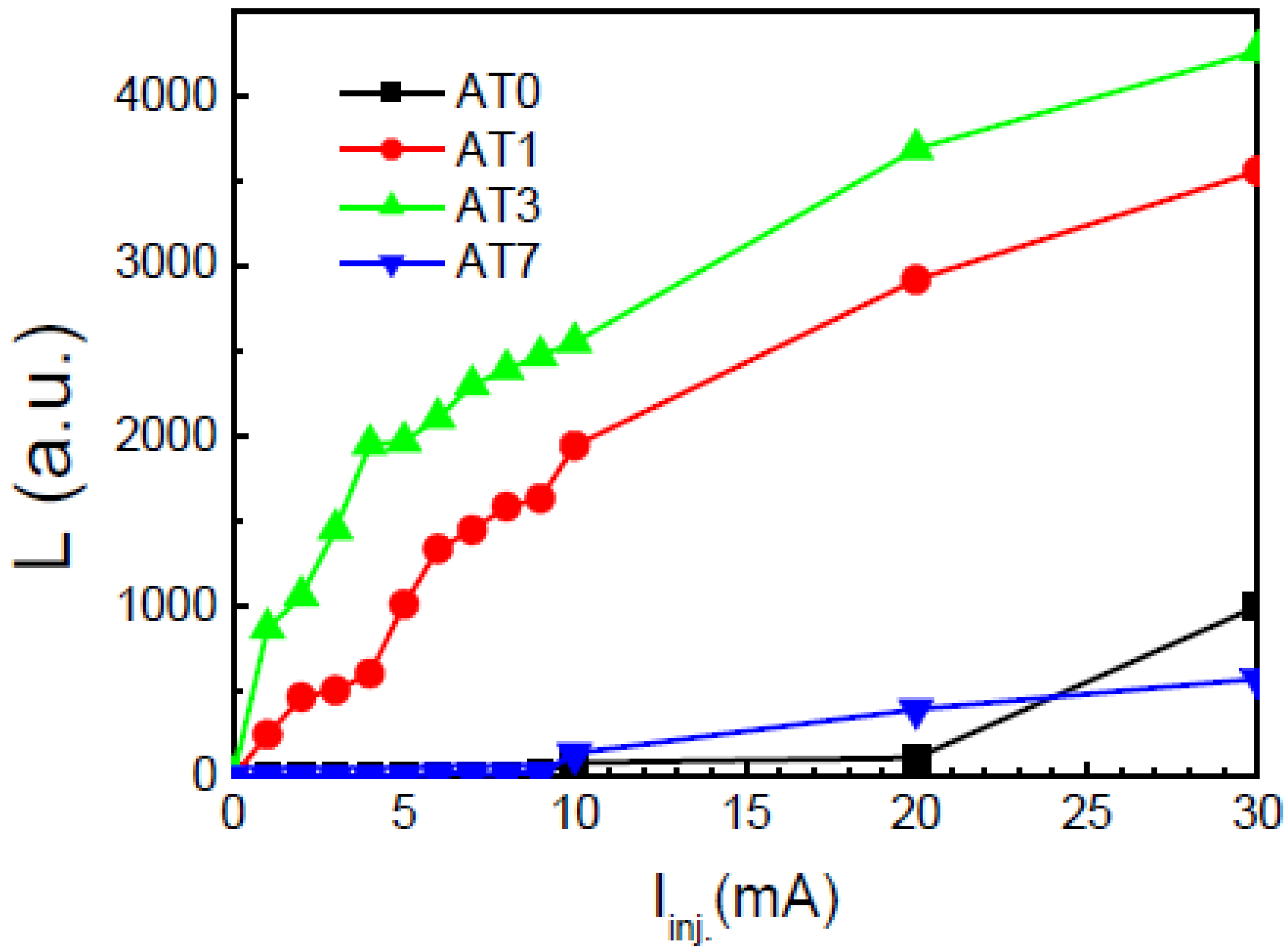 Crystals 13 00275 g007