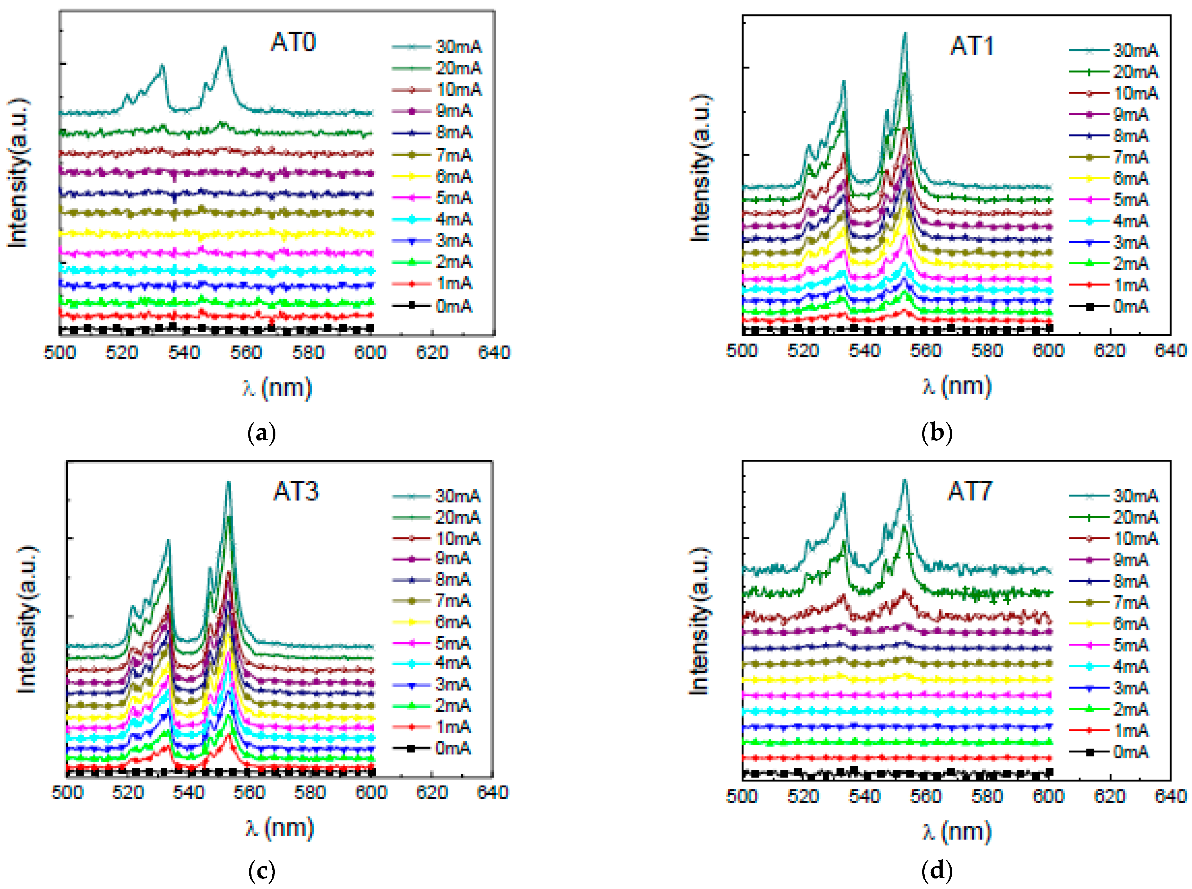 Crystals 13 00275 g008