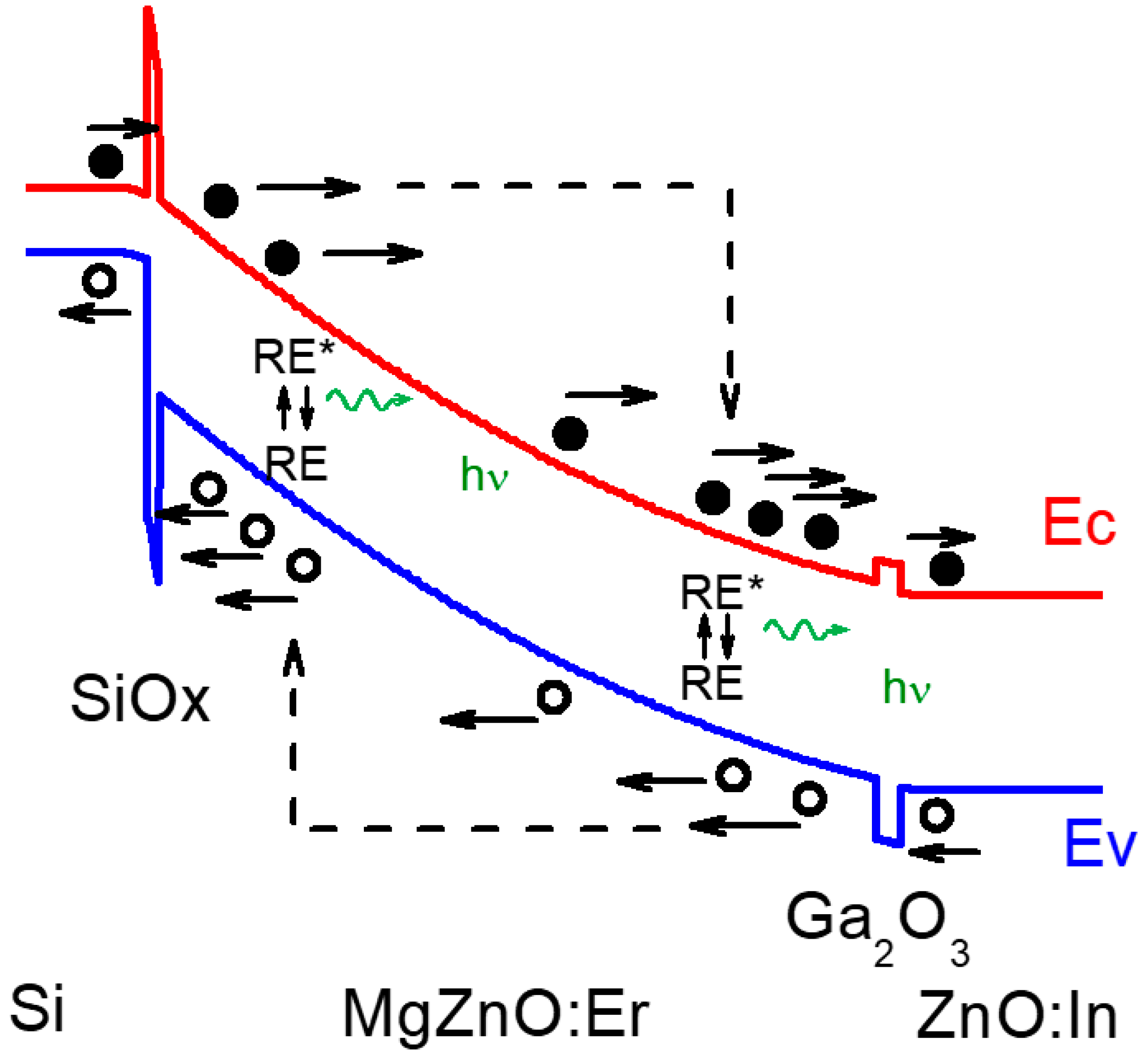 Crystals 13 00275 g010