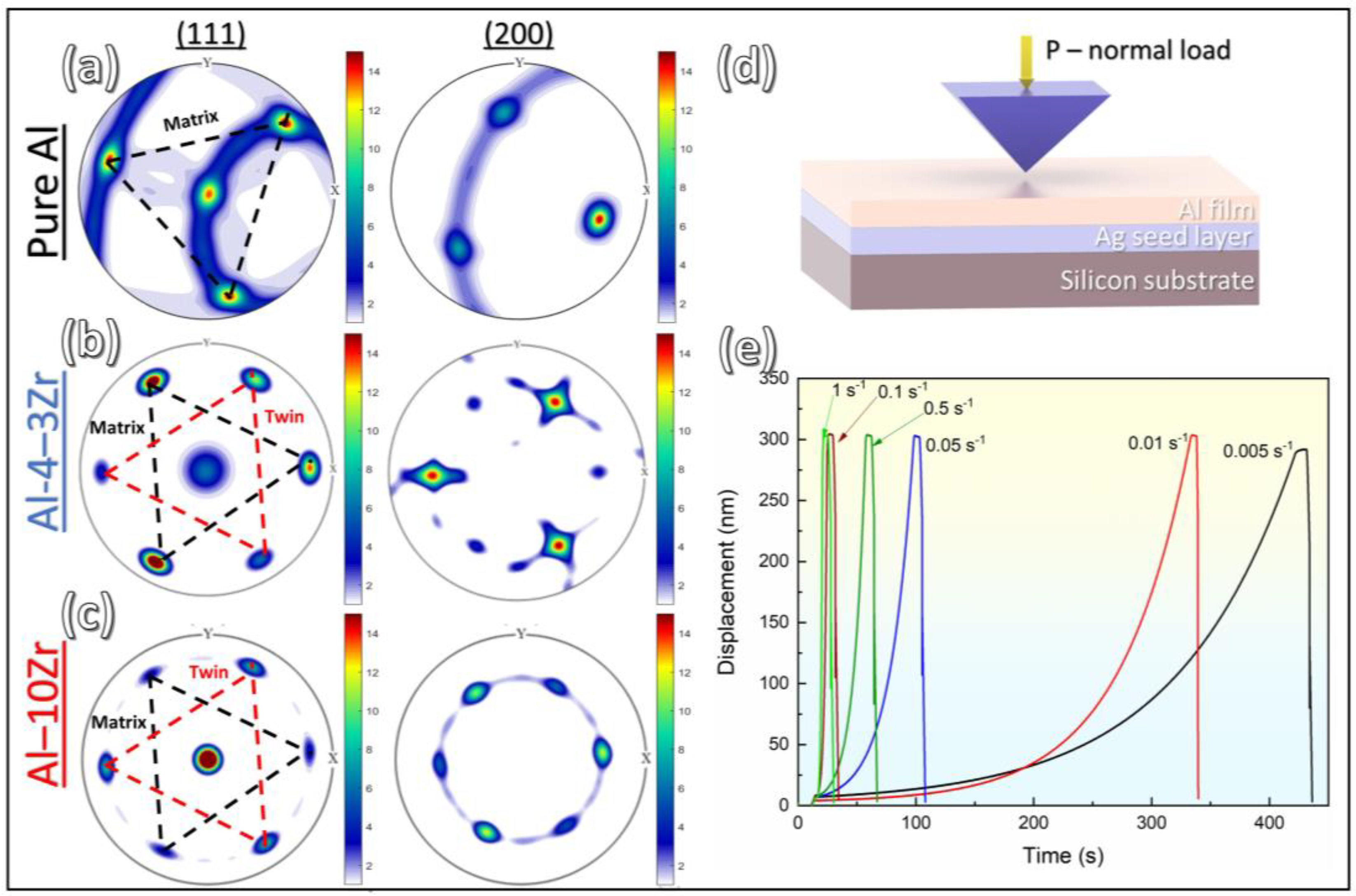 Crystals 13 00276 g001 Crystals 13 00276 g001