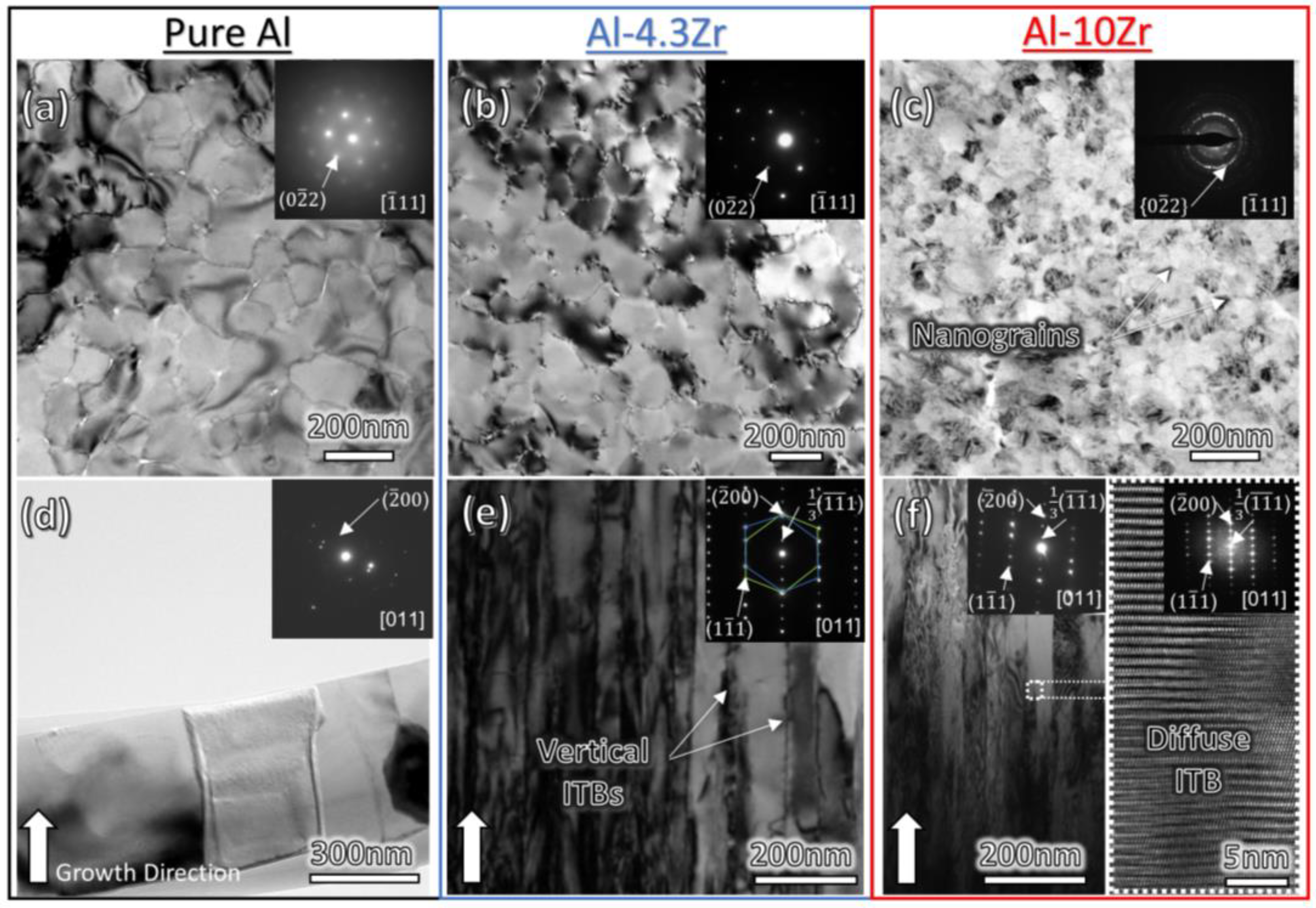 Crystals 13 00276 g002 Crystals 13 00276 g002
