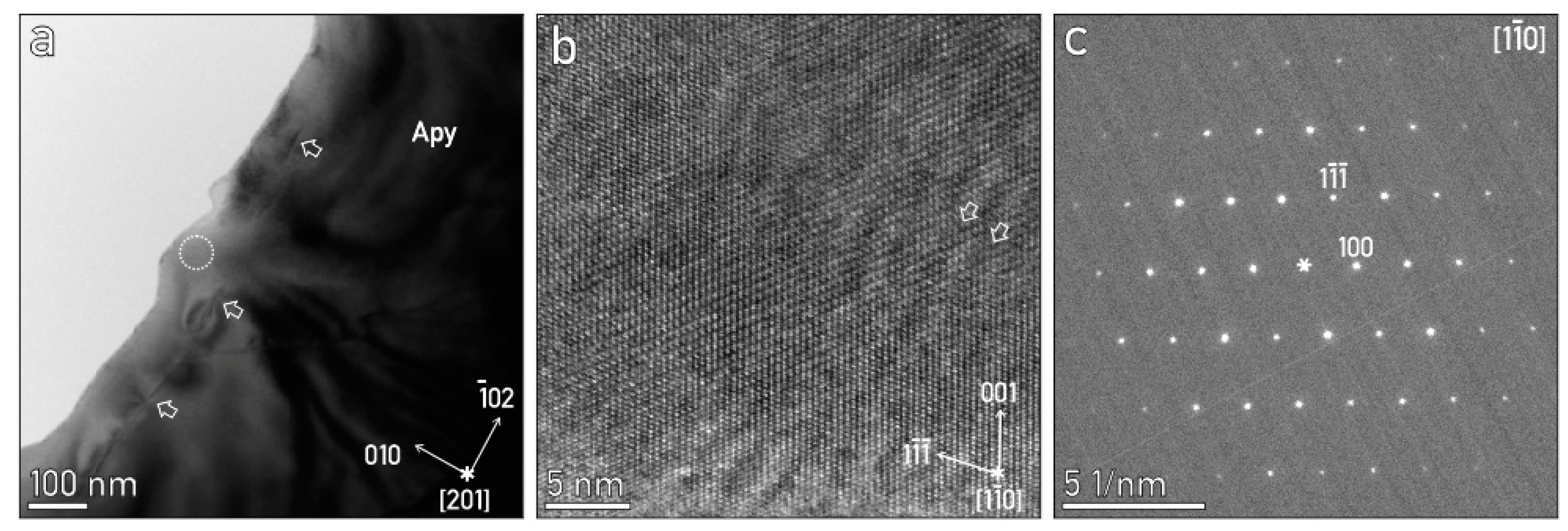 Crystals 13 00278 g003