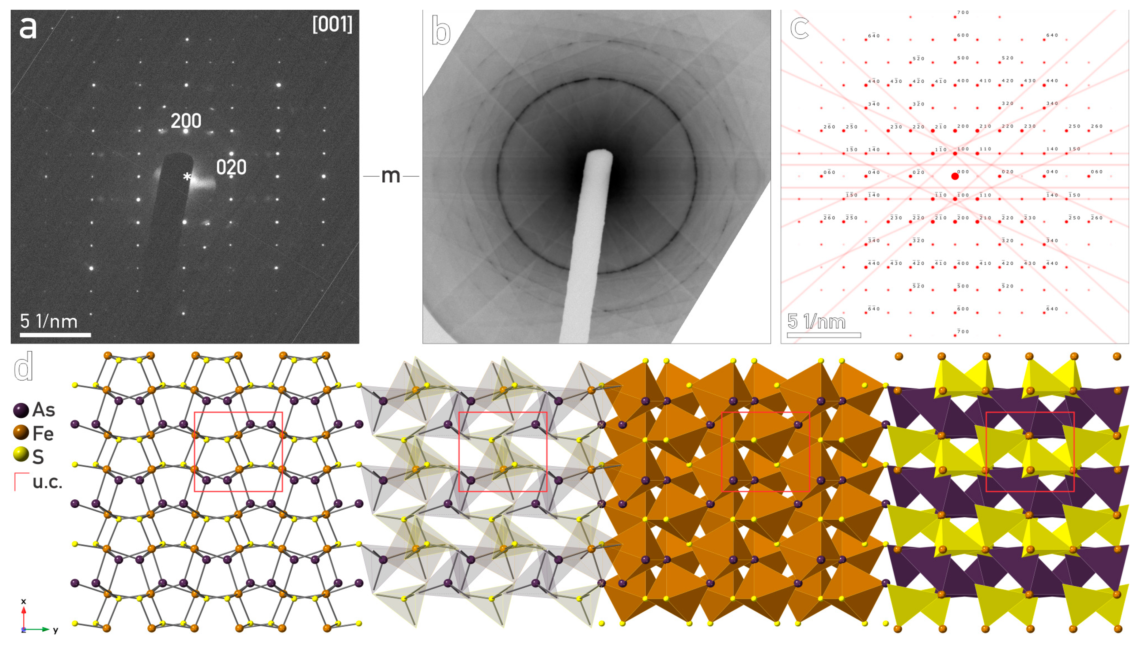 Crystals 13 00278 g004