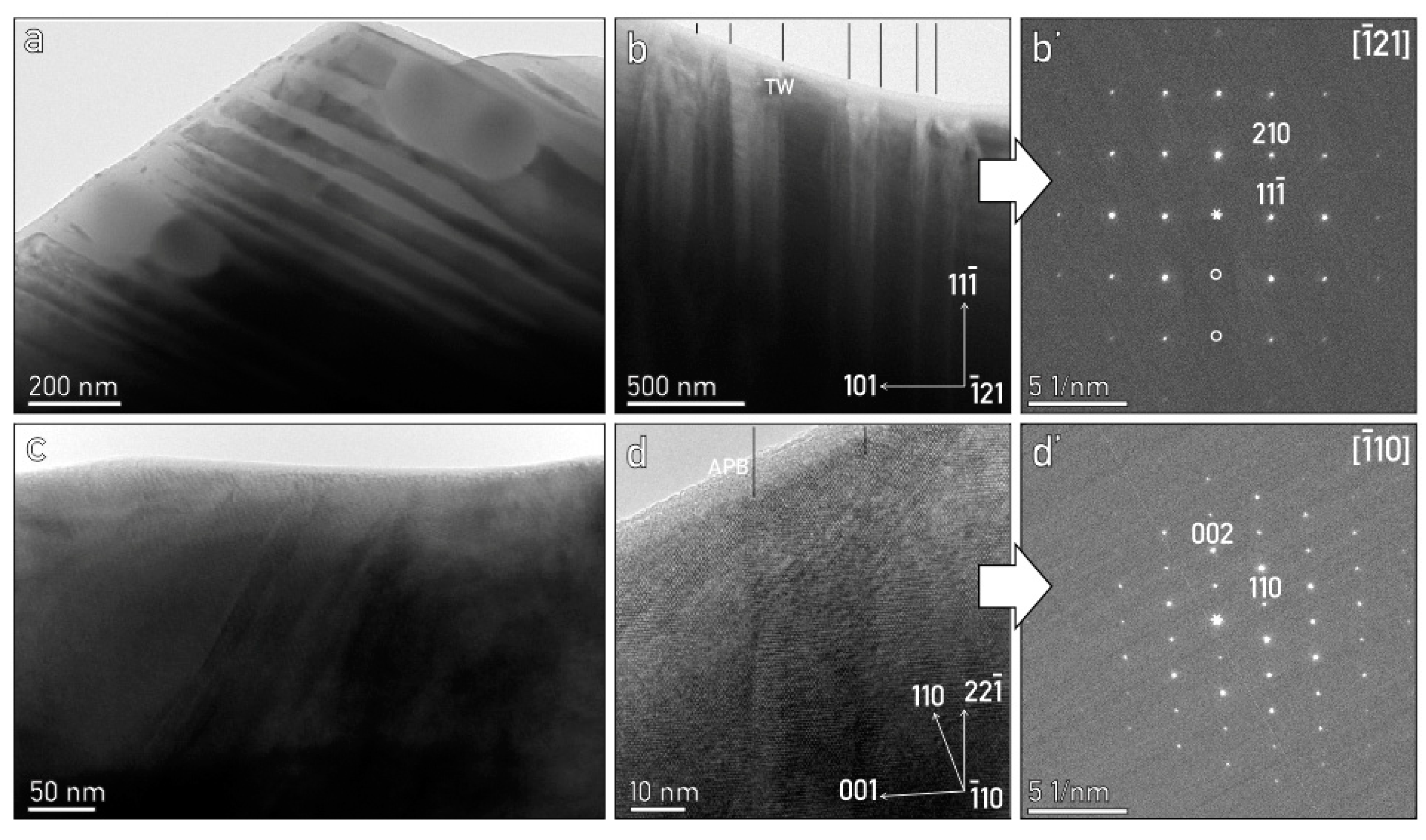 Crystals 13 00278 g005