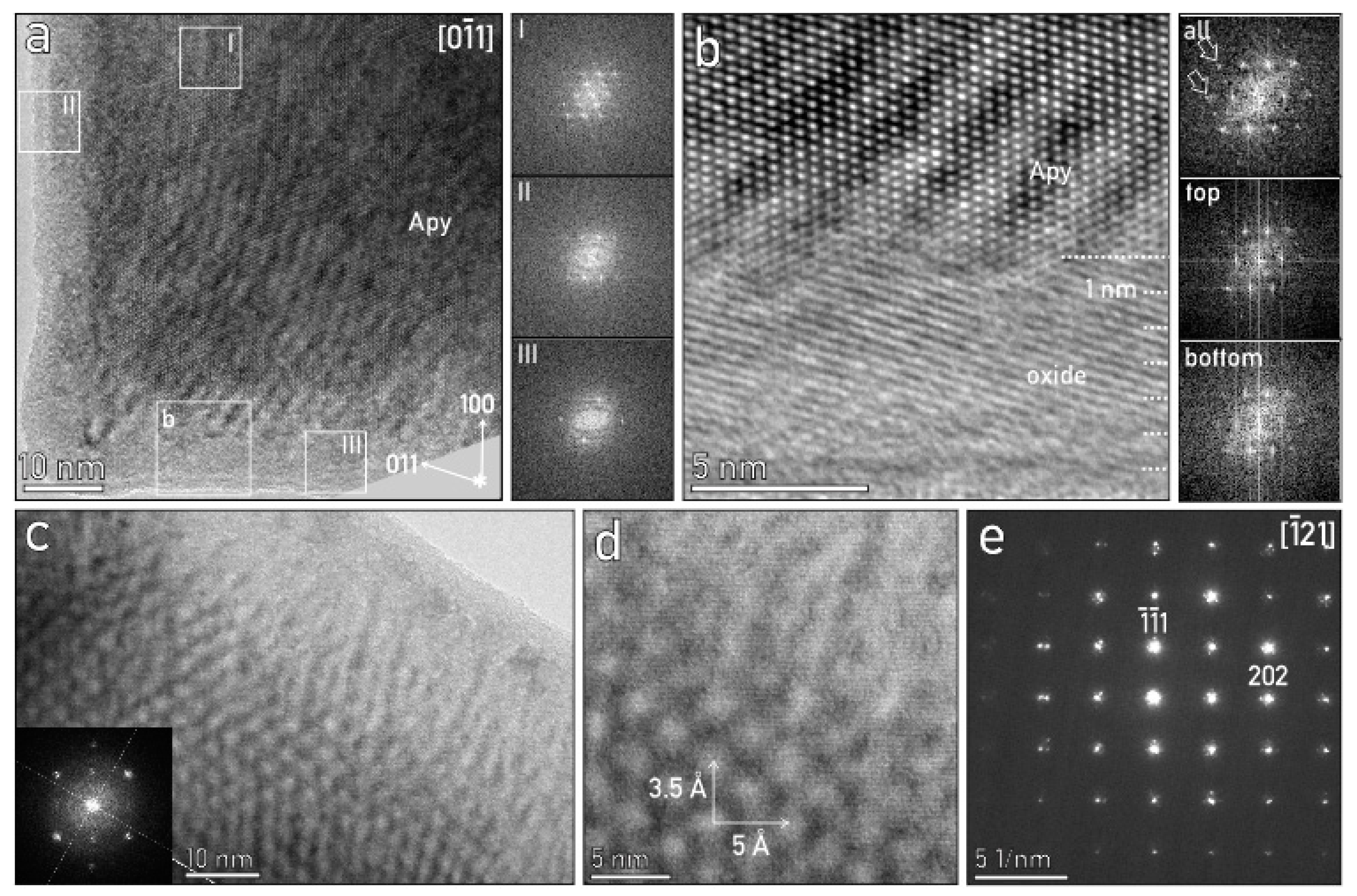 Crystals 13 00278 g006