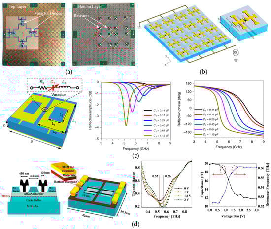 Crystals 13 00279 g002