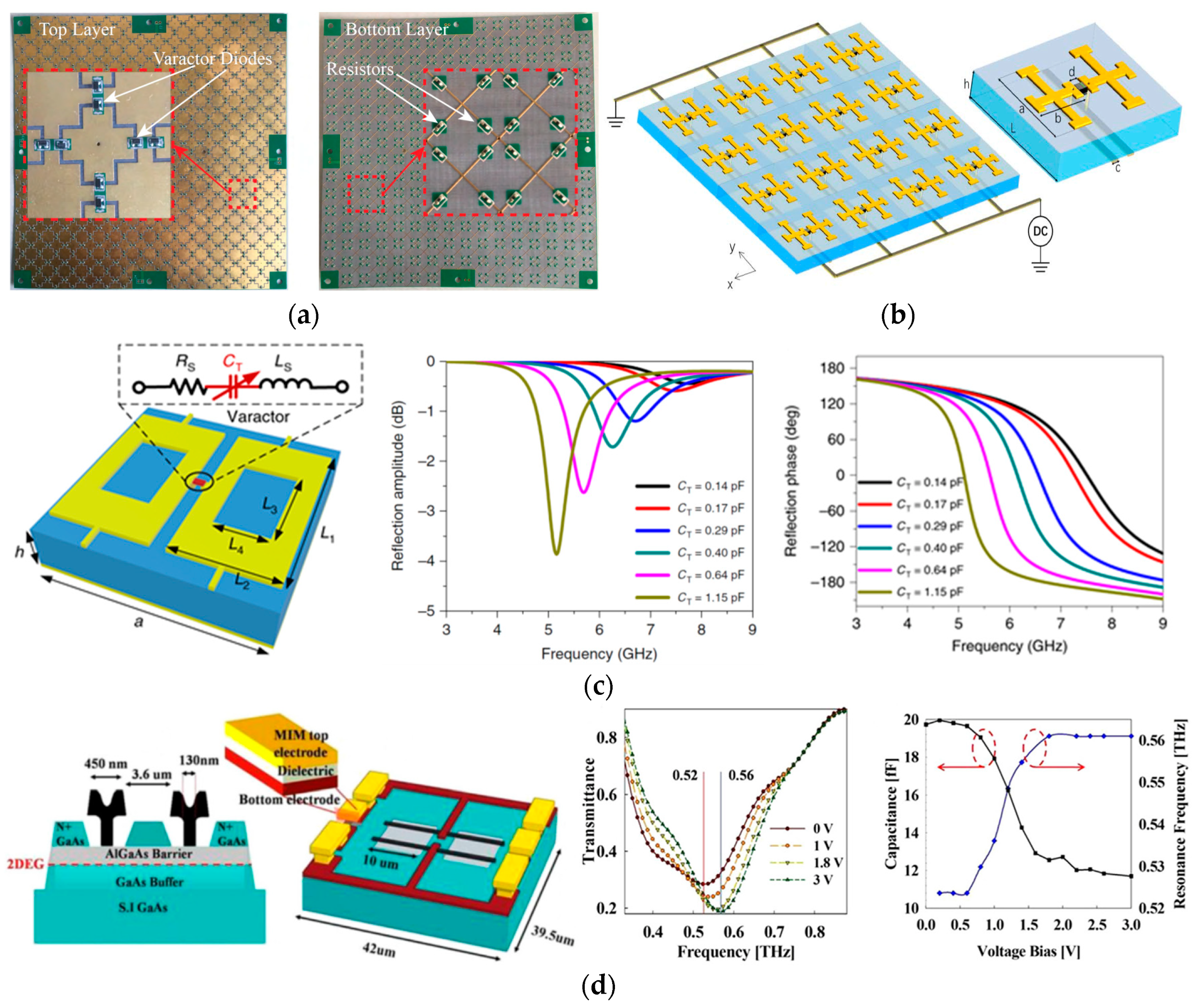 Crystals 13 00279 g002