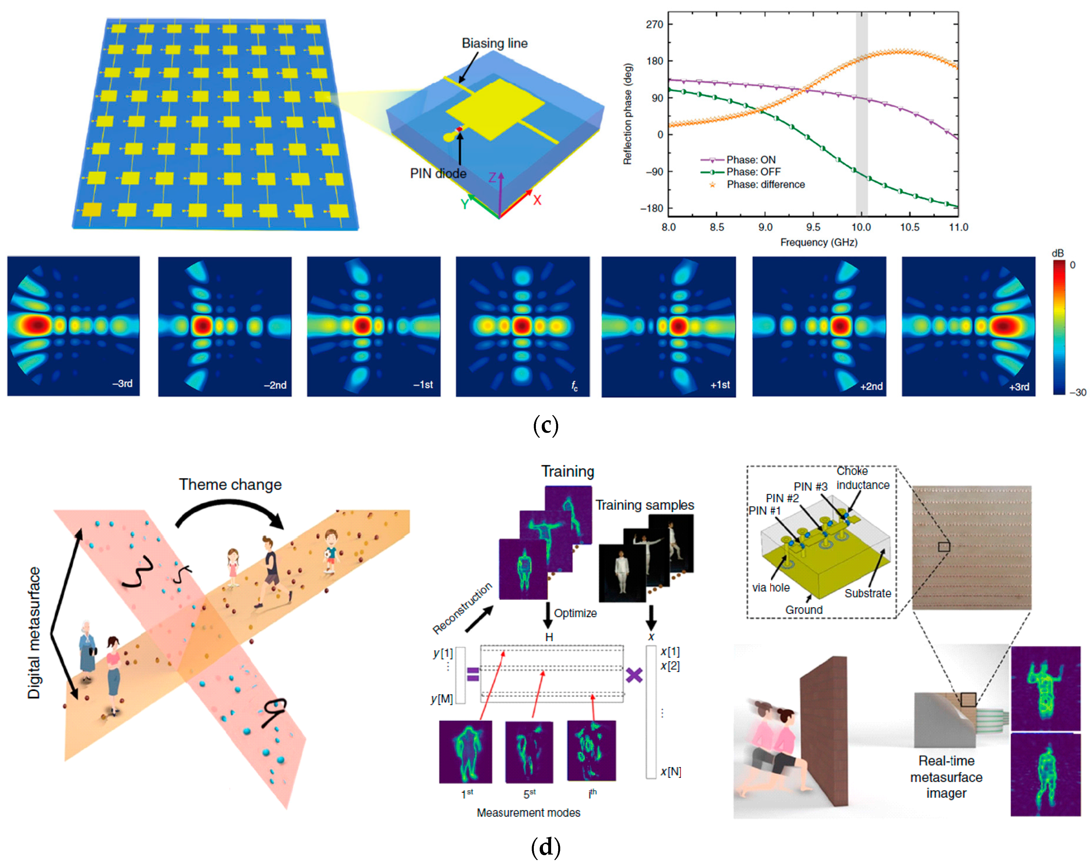 Crystals 13 00279 g003b