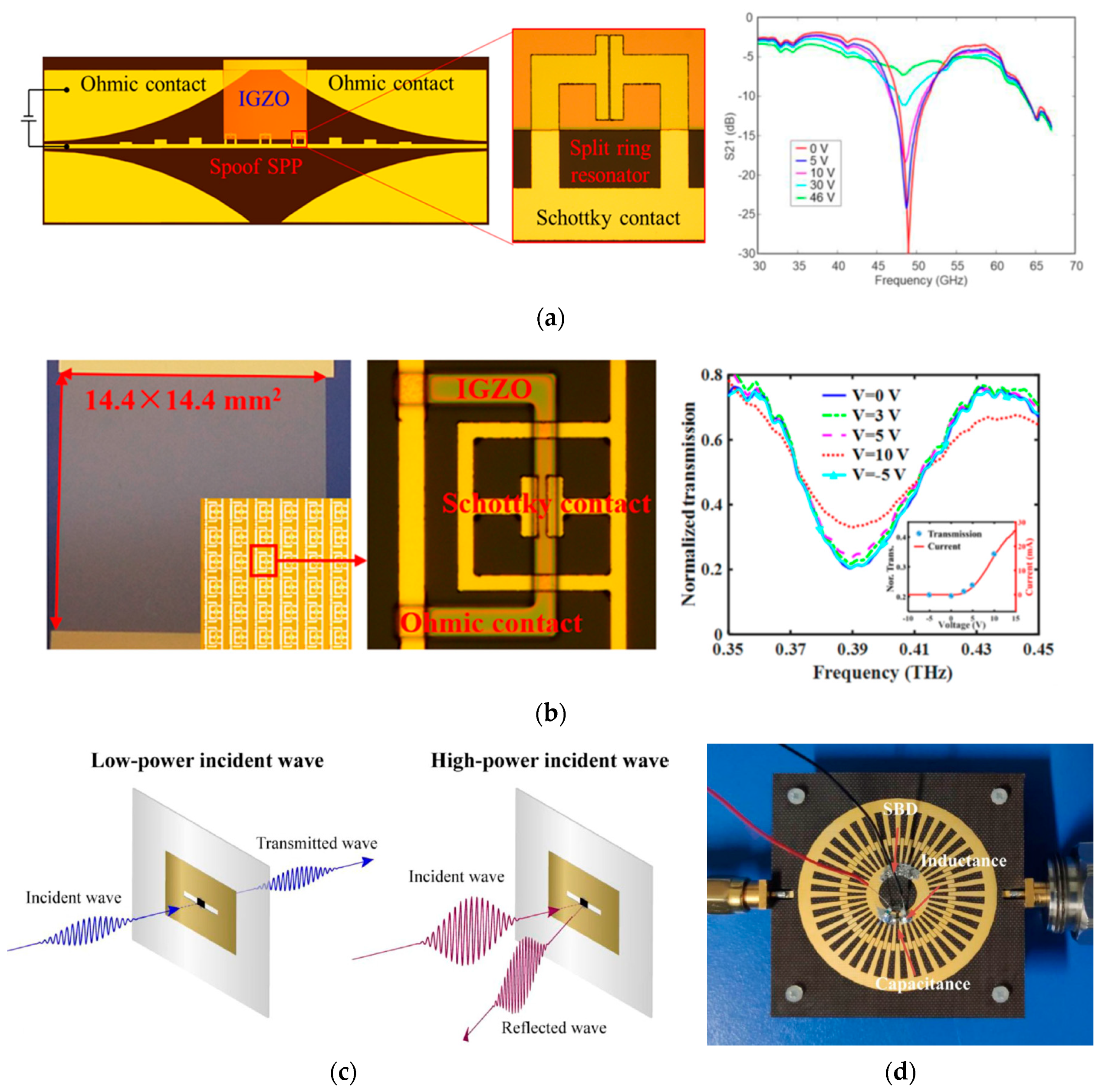 Crystals 13 00279 g004