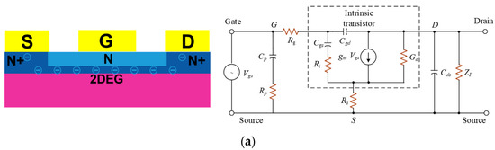 Crystals 13 00279 g005a