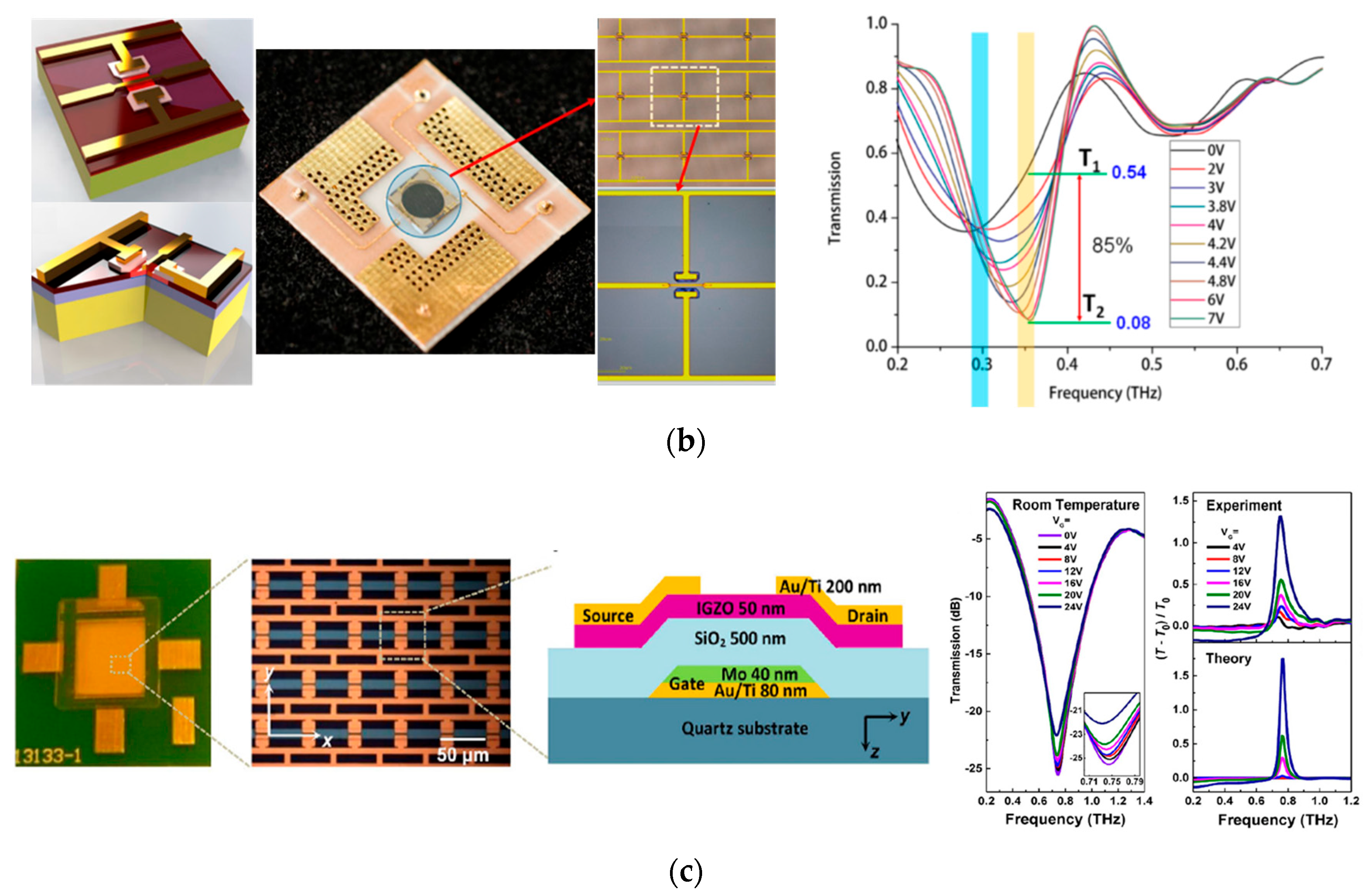 Crystals 13 00279 g005b