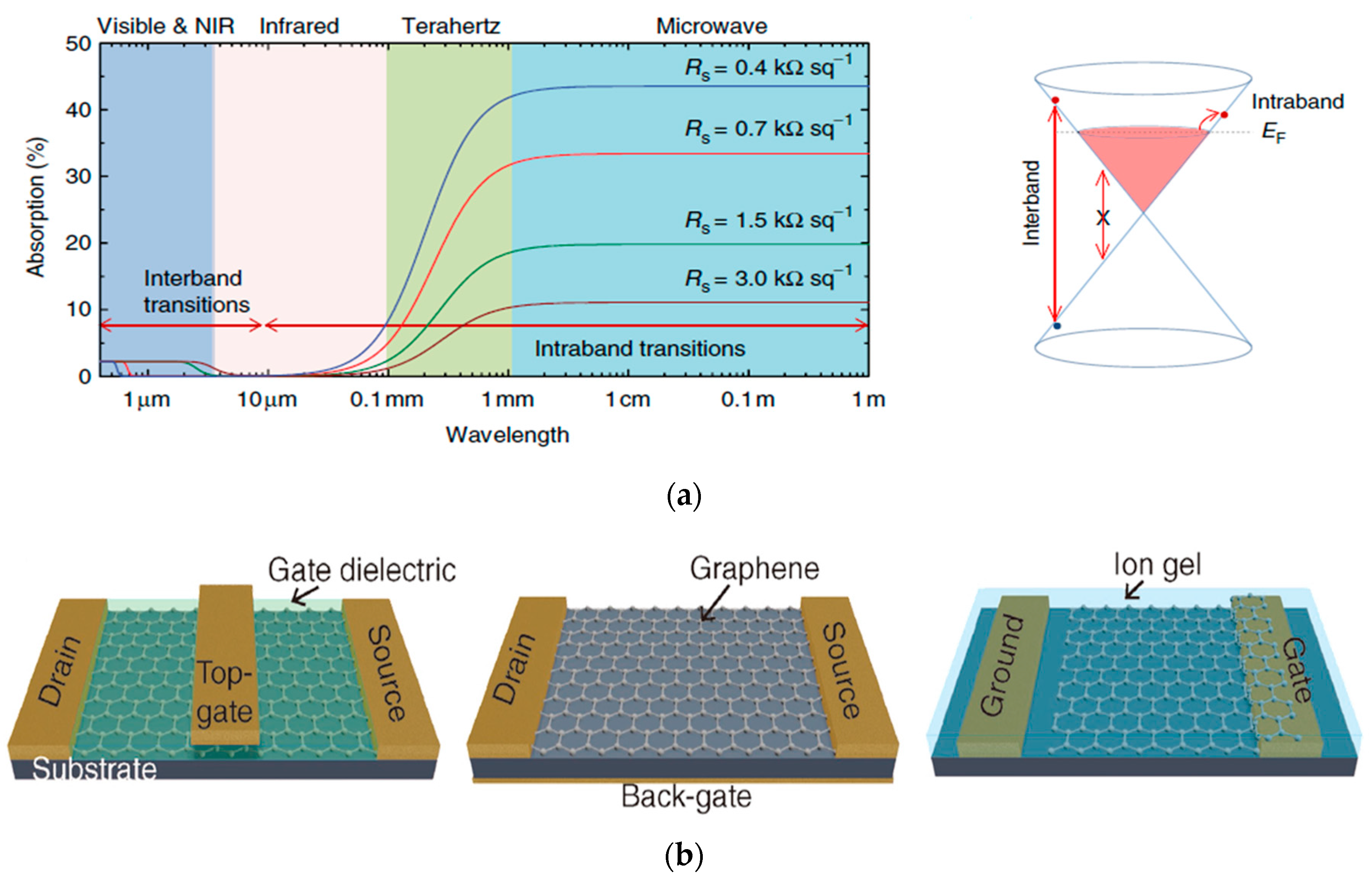 Crystals 13 00279 g006a