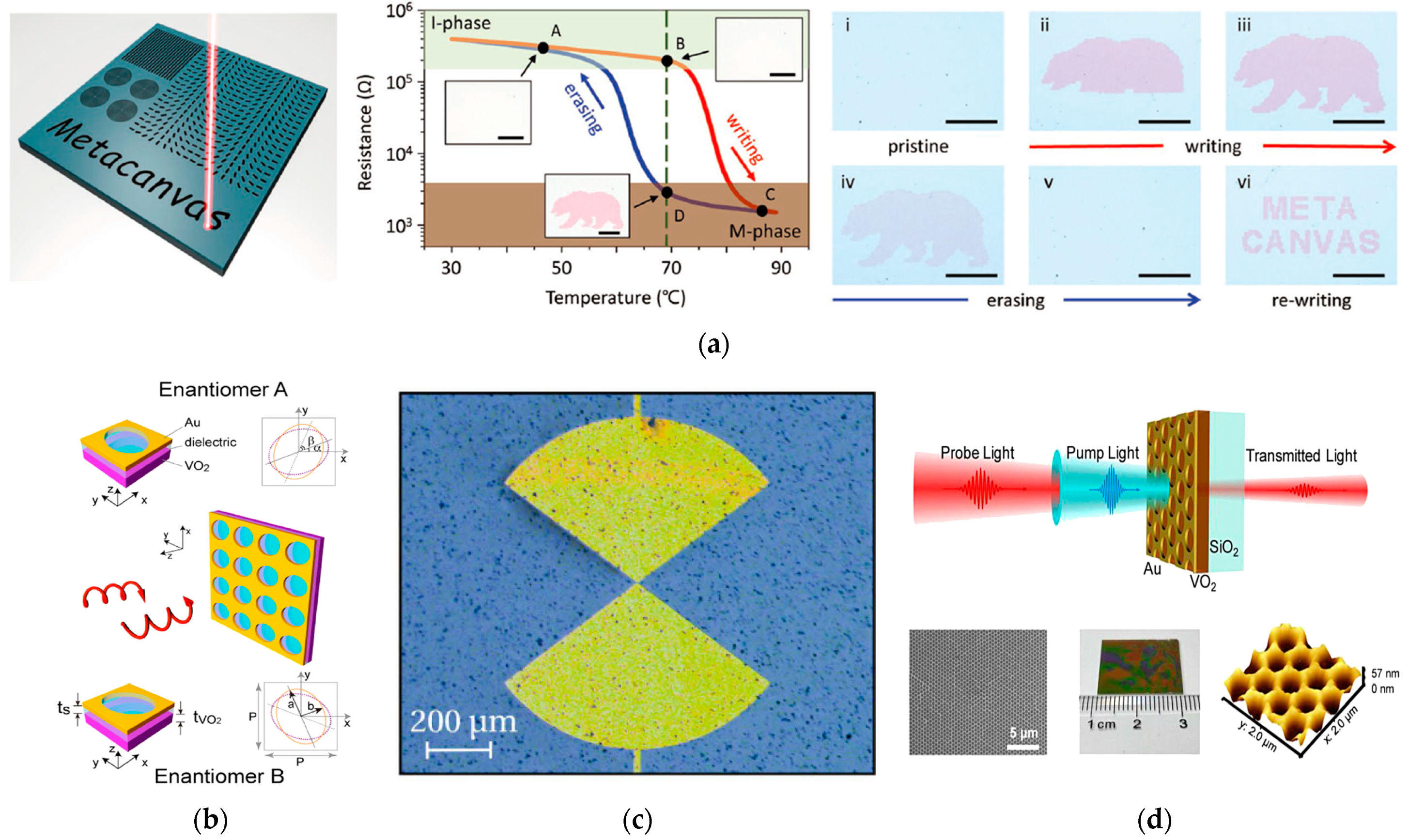 Crystals 13 00279 g008a