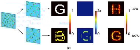 Crystals 13 00279 g008b