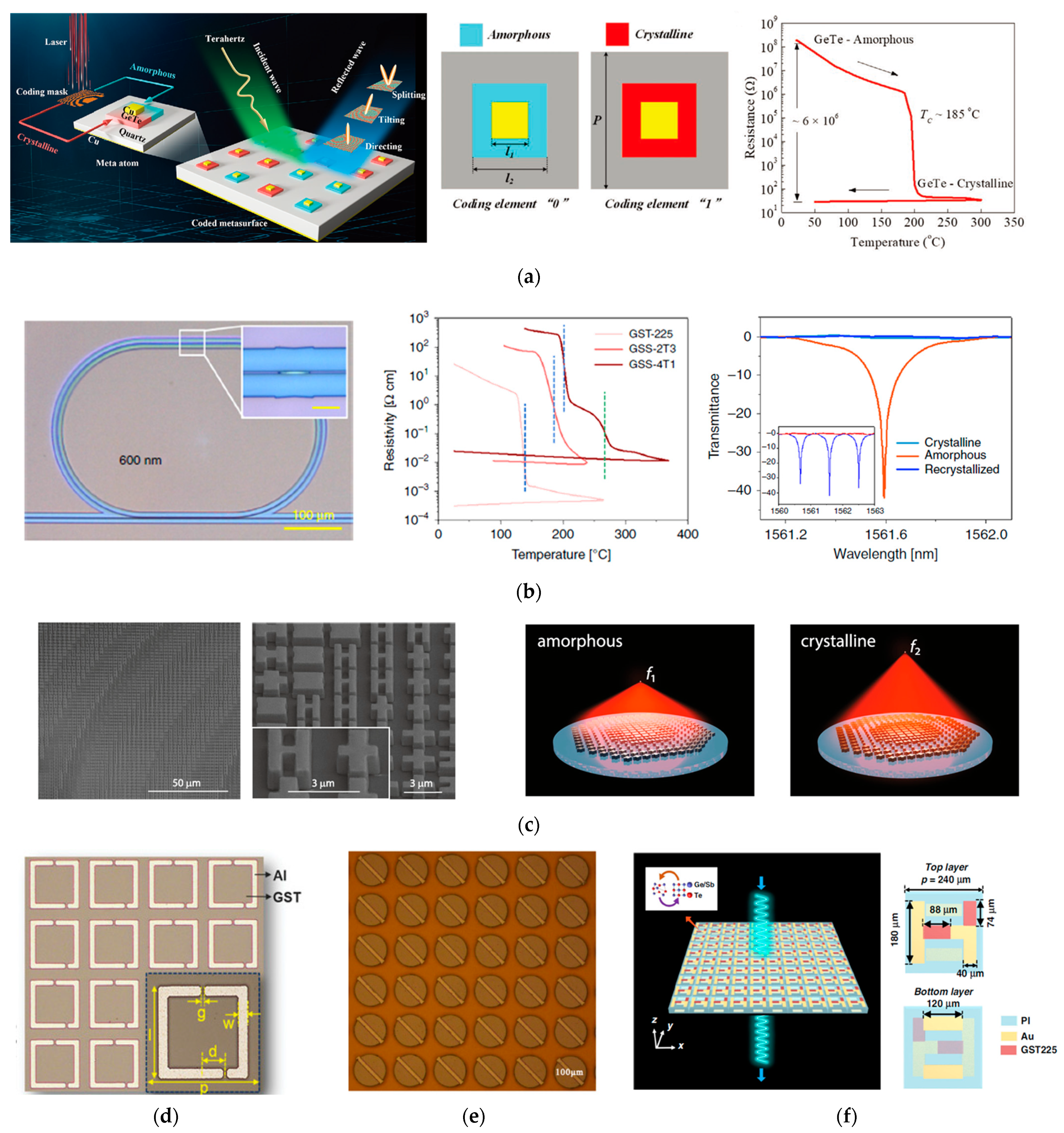 Crystals 13 00279 g009